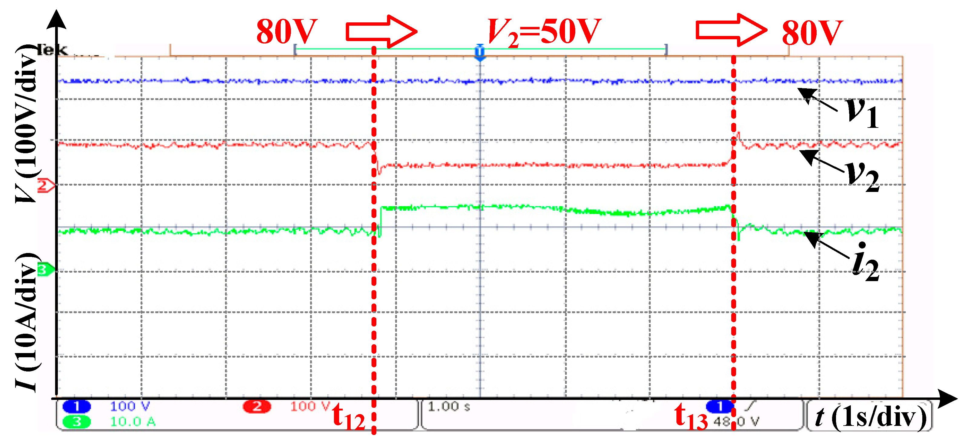 Energies 15 06685 g011 550