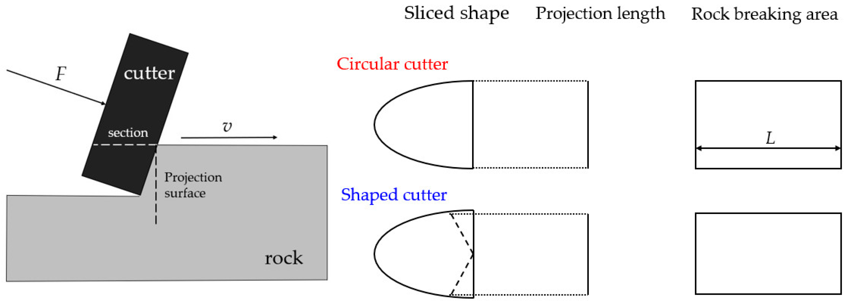 Energies 15 06686 g002