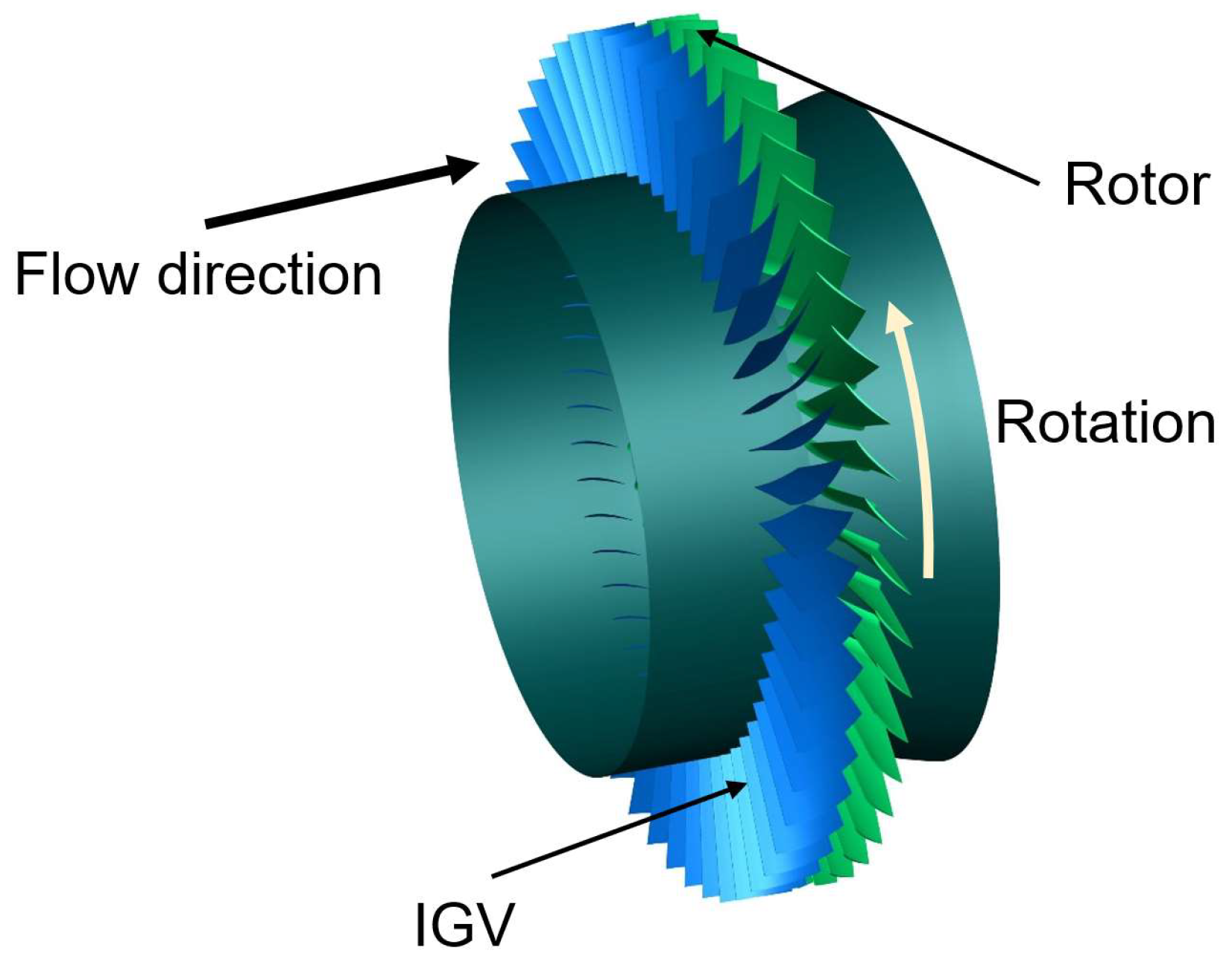 Energies 15 06692 g001 550
