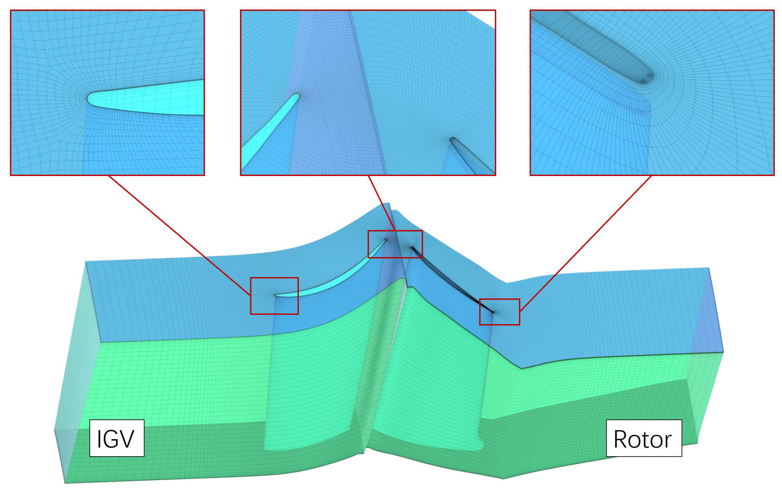 Energies 15 06692 g002 550