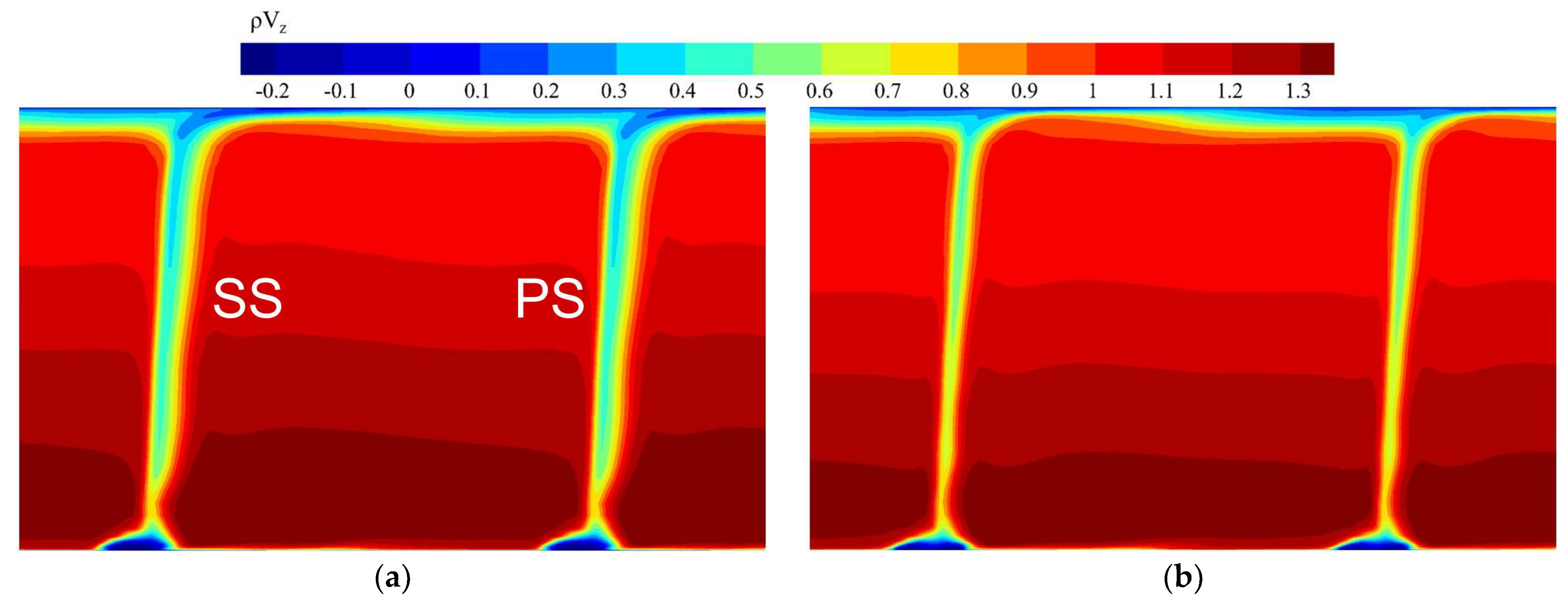 Energies 15 06692 g008a 550