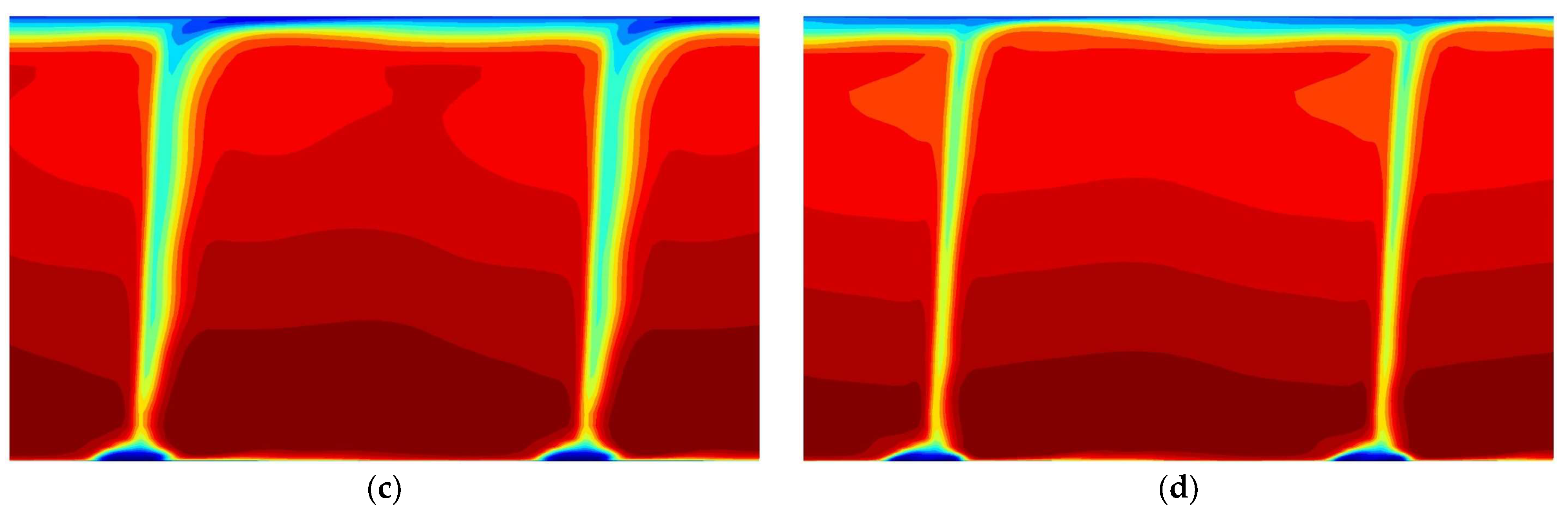 Energies 15 06692 g008b 550