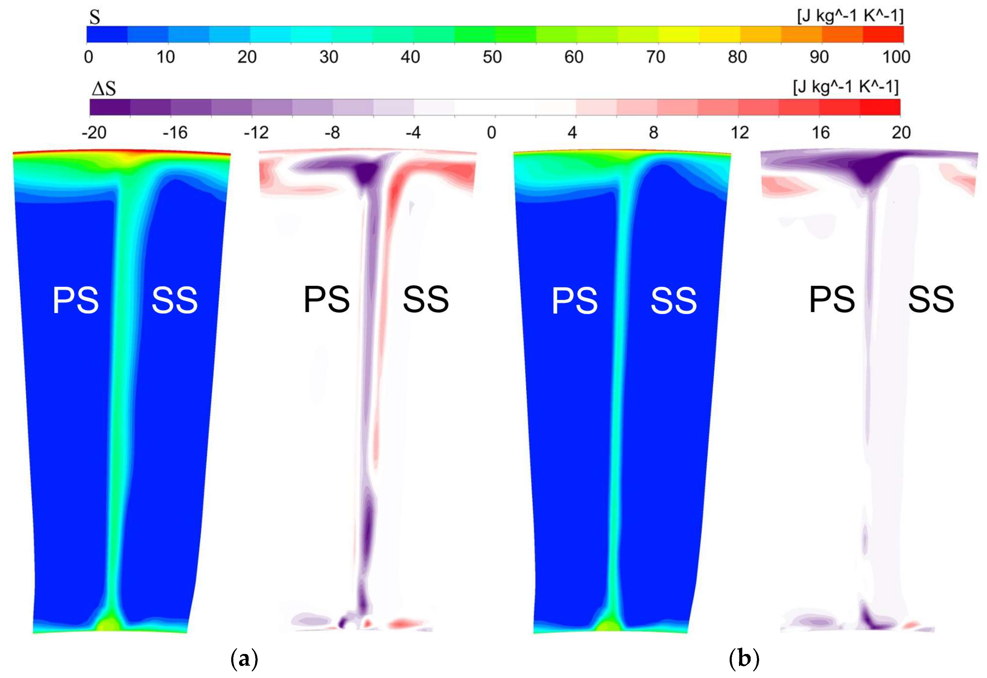 Energies 15 06692 g009 550