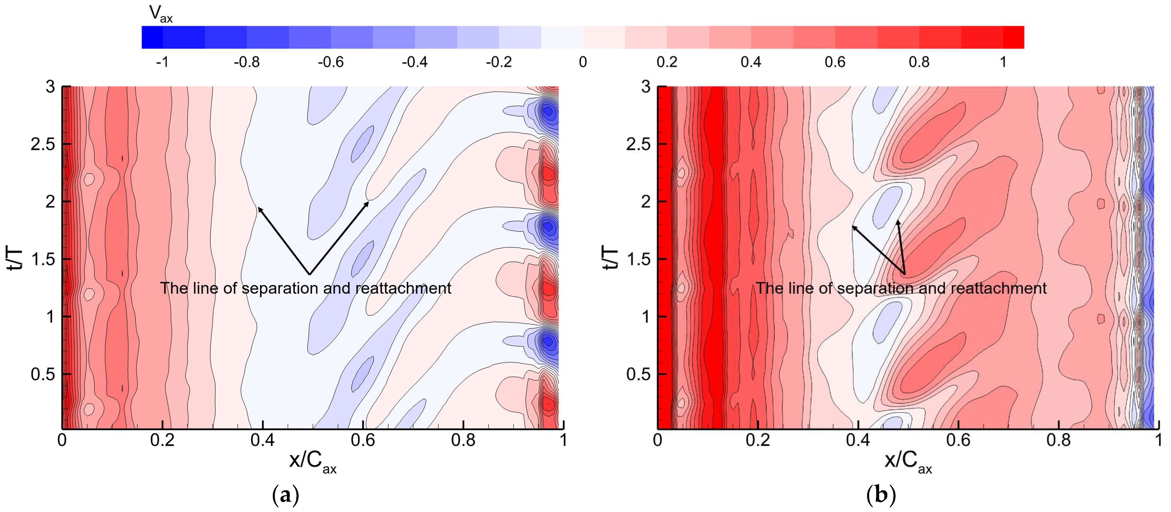 Energies 15 06692 g014 550