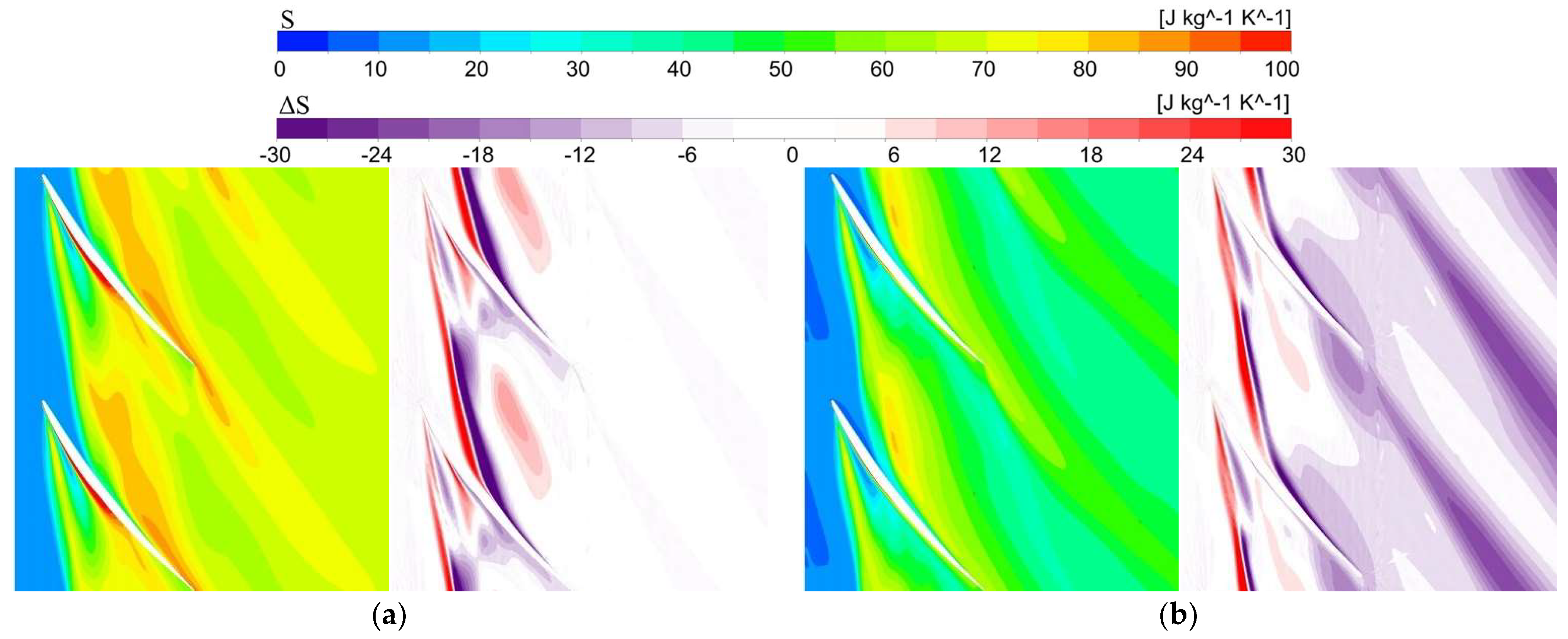 Energies 15 06692 g017 550