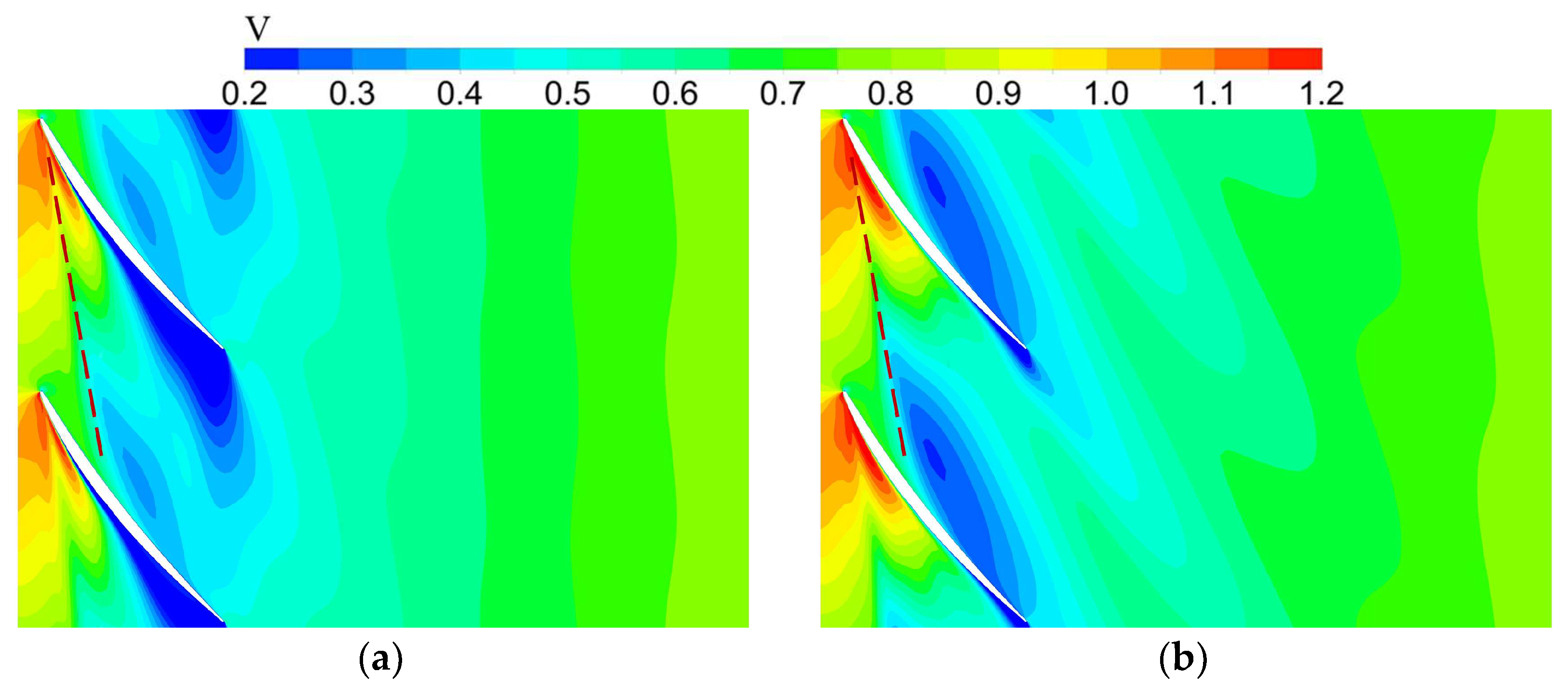 Energies 15 06692 g019 550