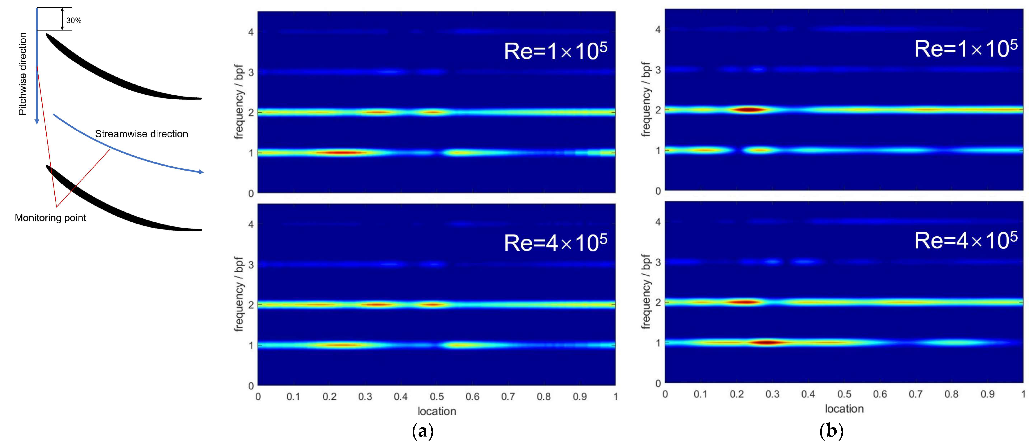 Energies 15 06692 g021 550