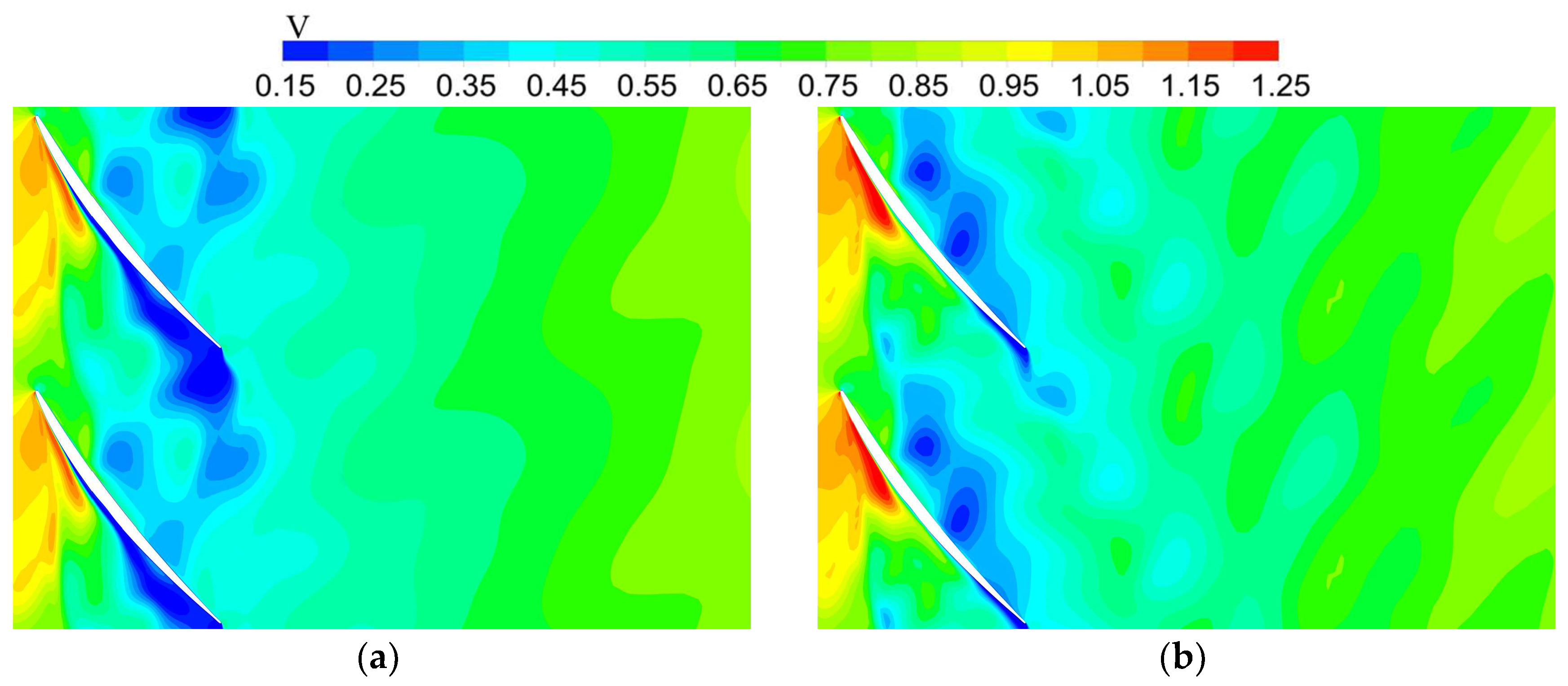 Energies 15 06692 g022 550