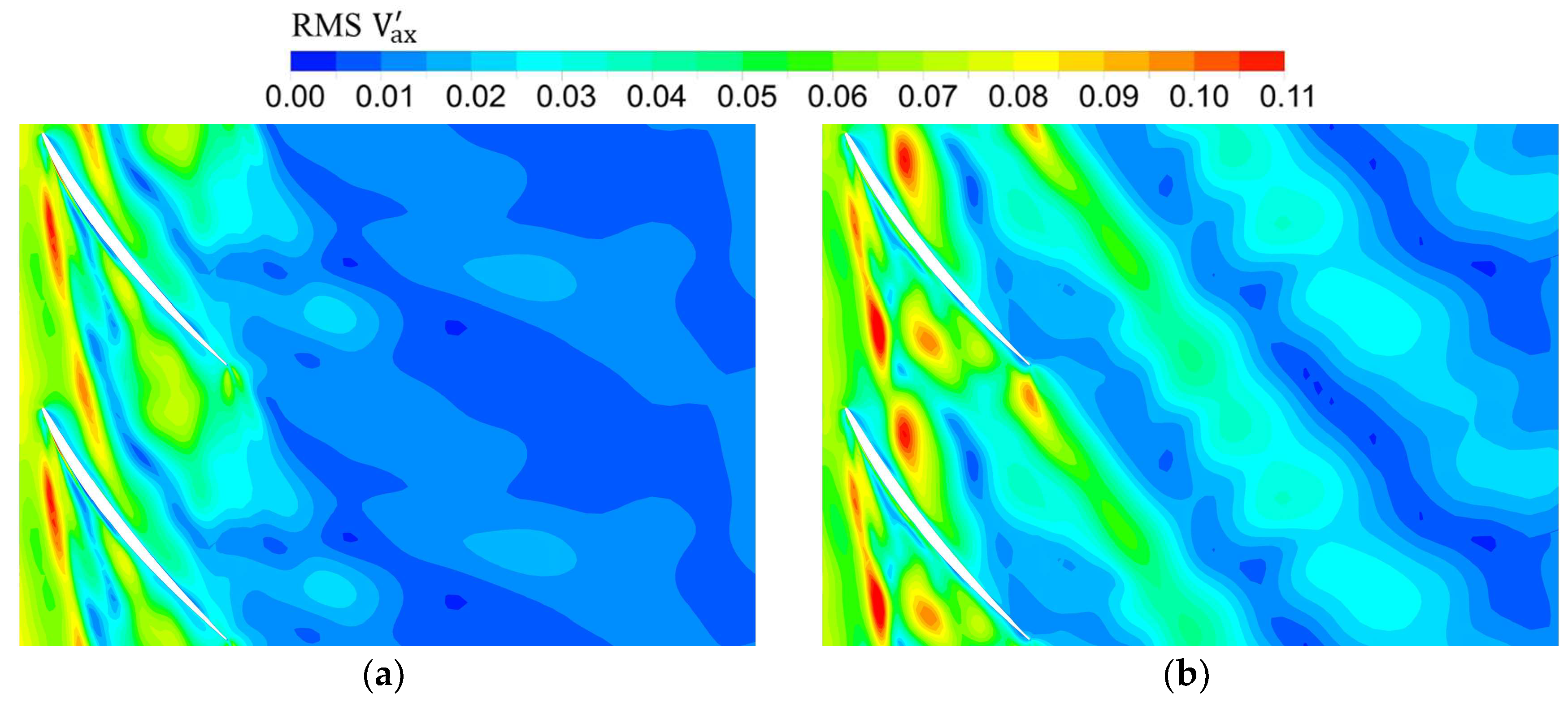 Energies 15 06692 g024 550