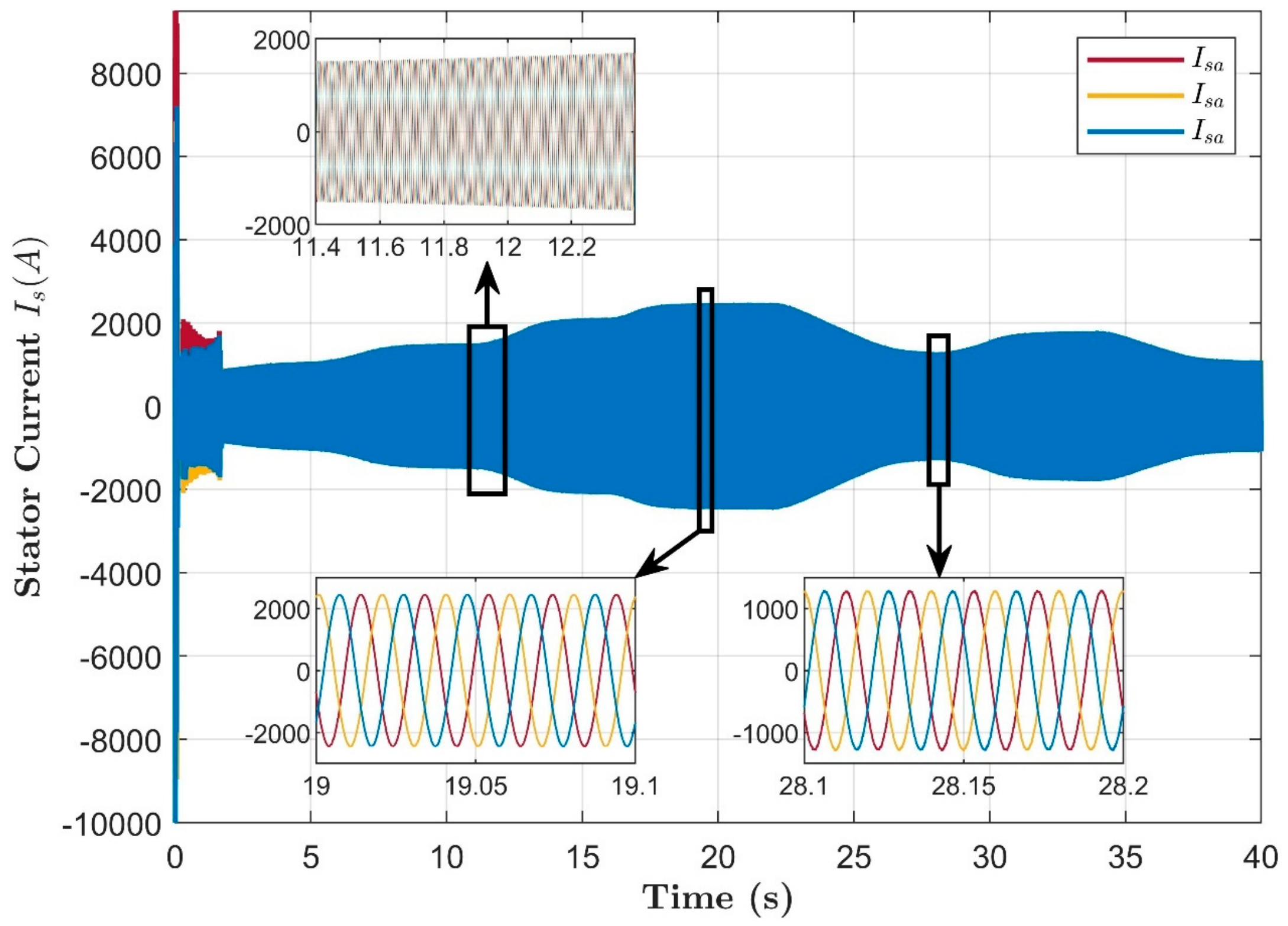 Energies 15 06694 g023 Energies 15 06694 g023