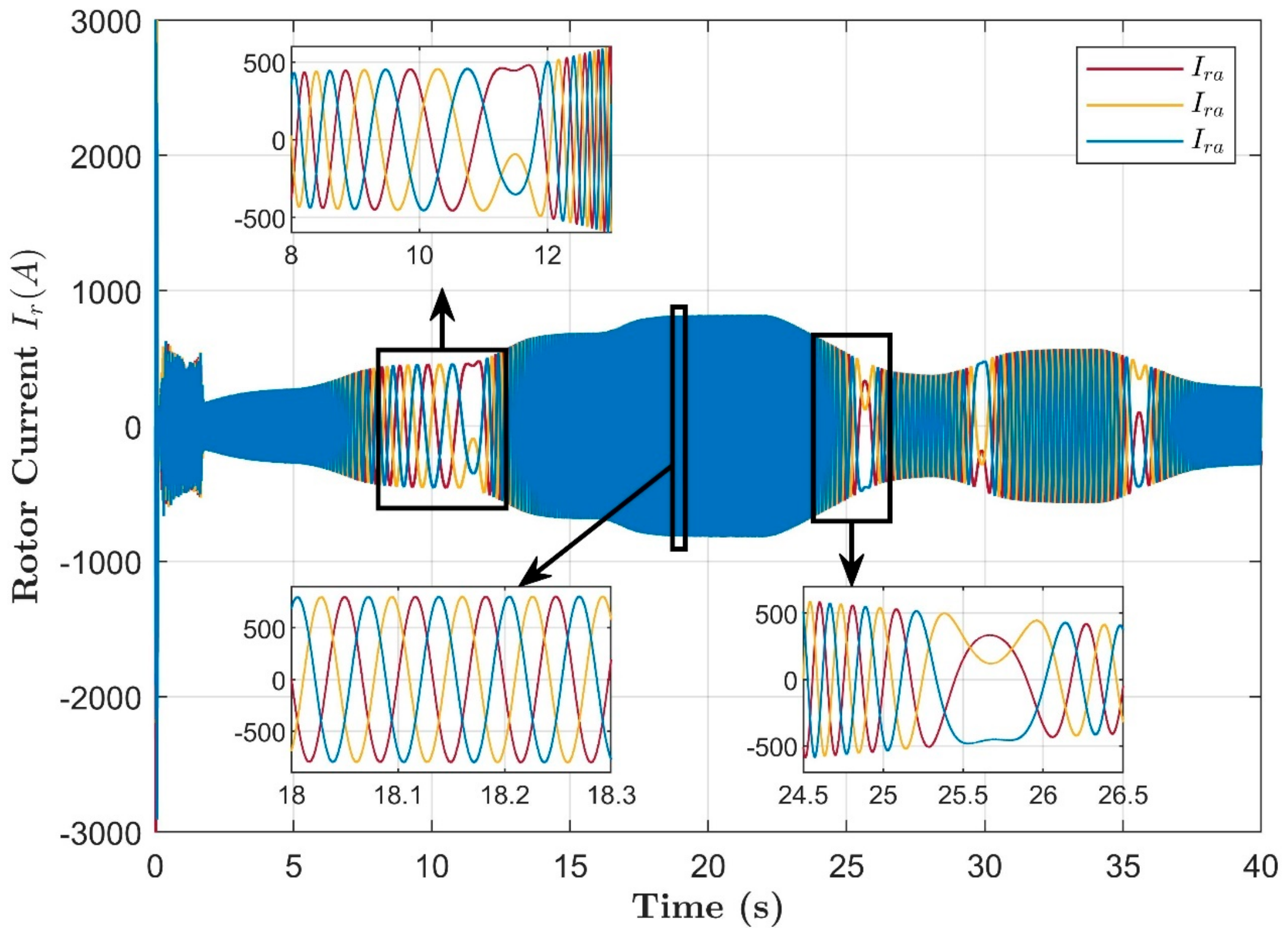 Energies 15 06694 g024 Energies 15 06694 g024
