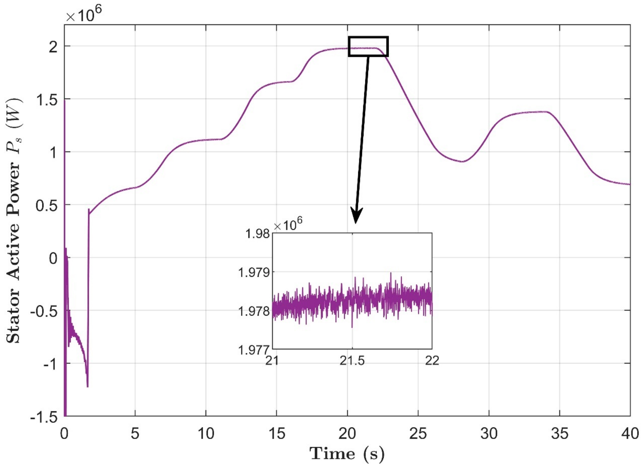 Energies 15 06694 g026 Energies 15 06694 g026
