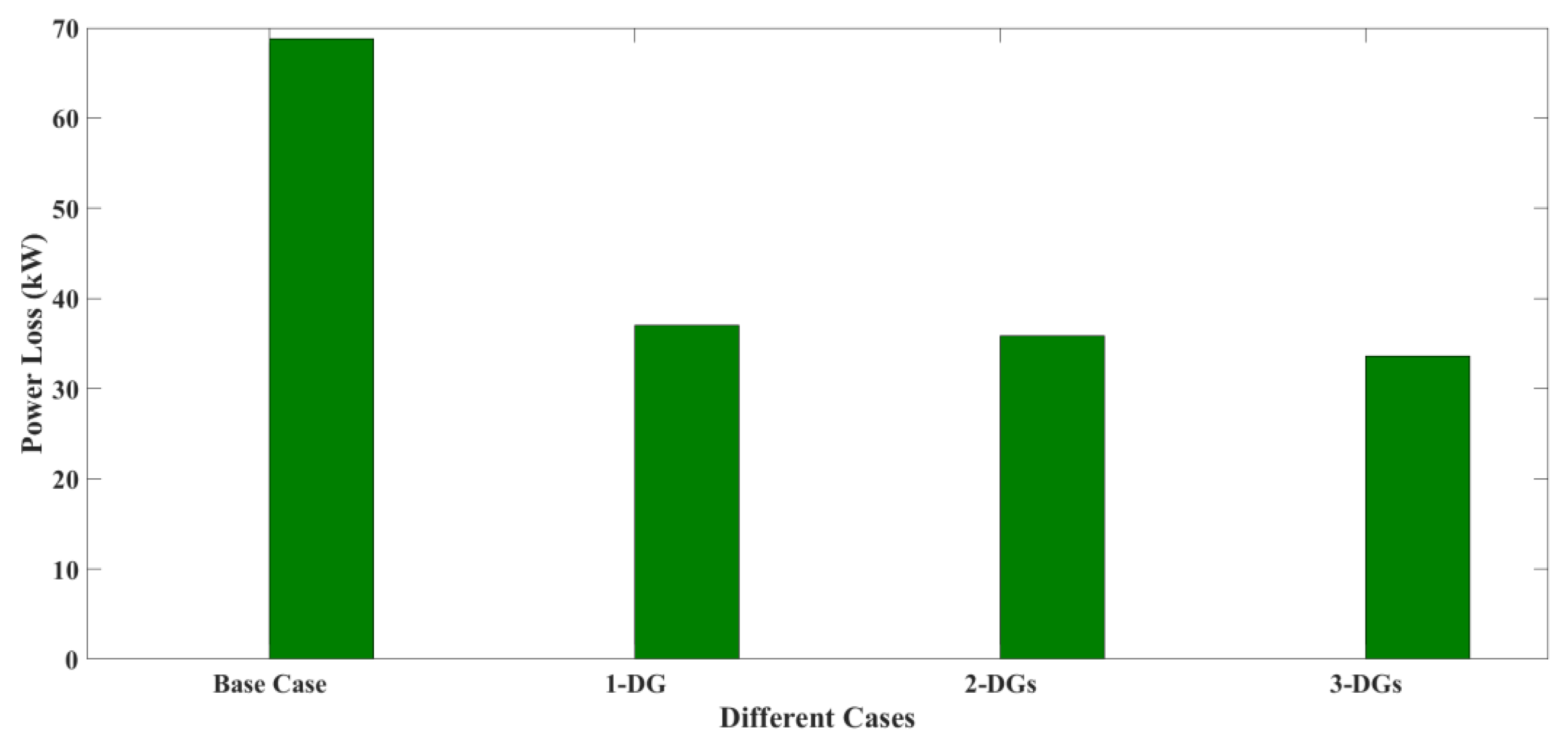 Energies 15 06698 g010 550