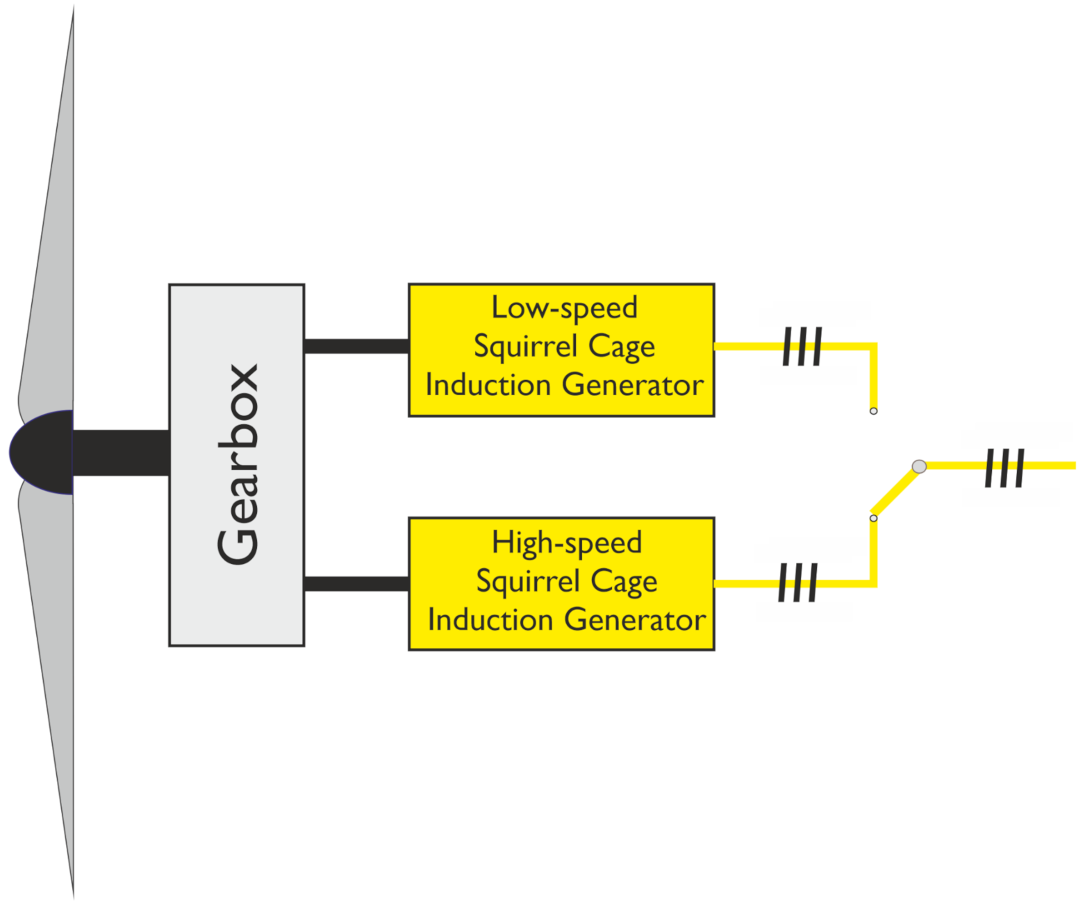 Energies 15 06700 g009