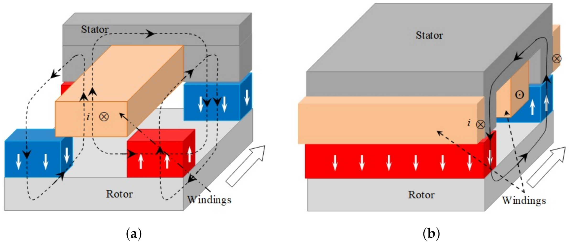 Energies 15 06700 g011
