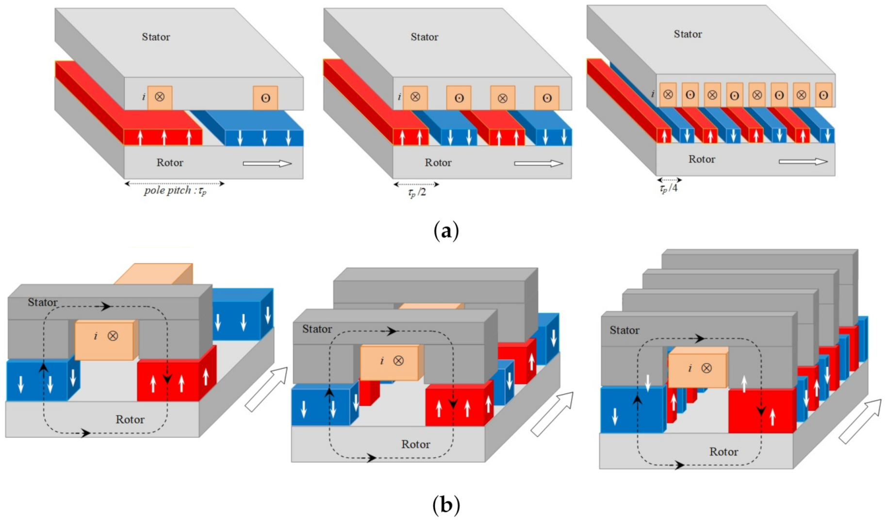 Energies 15 06700 g014