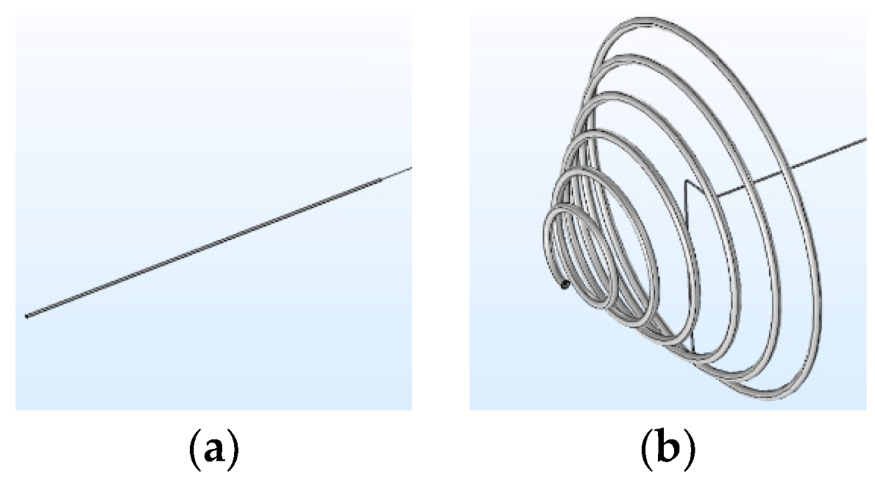 Energies 15 06701 g008a 550