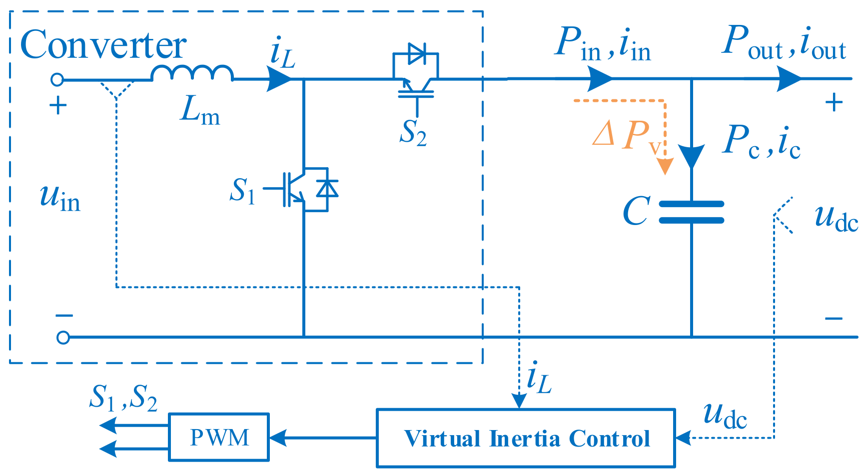 Energies 15 06704 g009