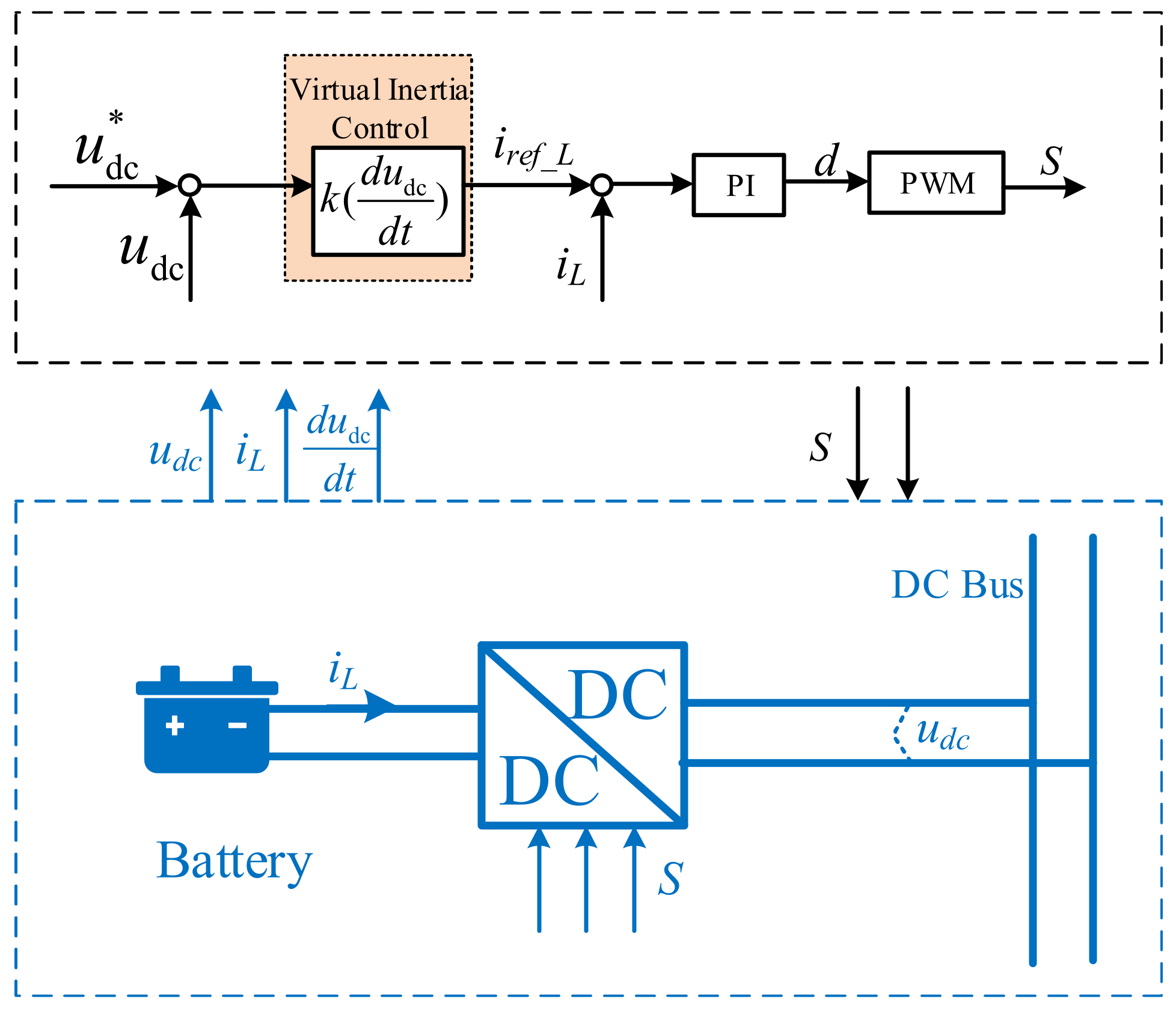 Energies 15 06704 g010