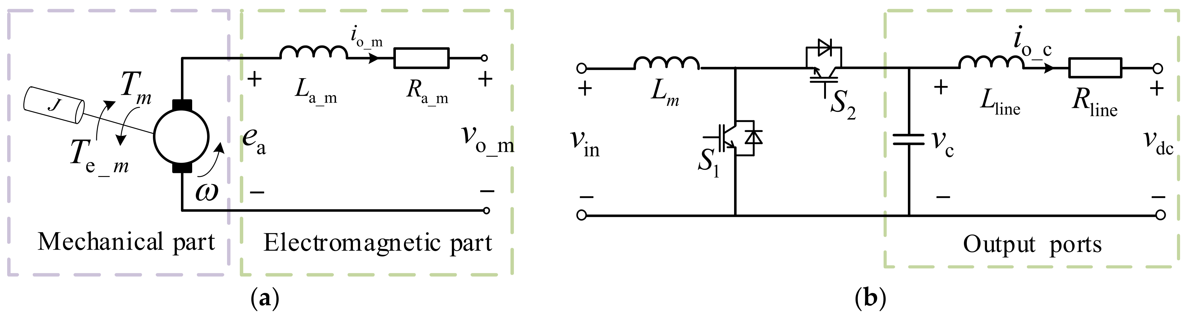 Energies 15 06704 g014