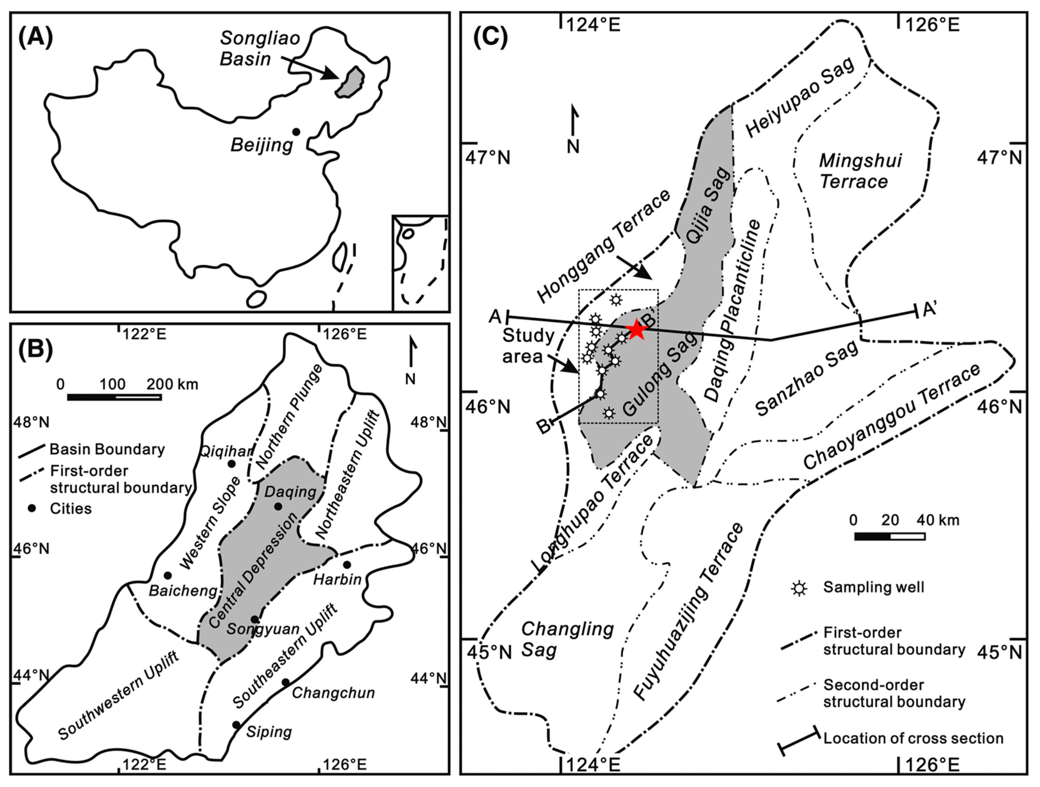 Energies 15 06712 g001 550