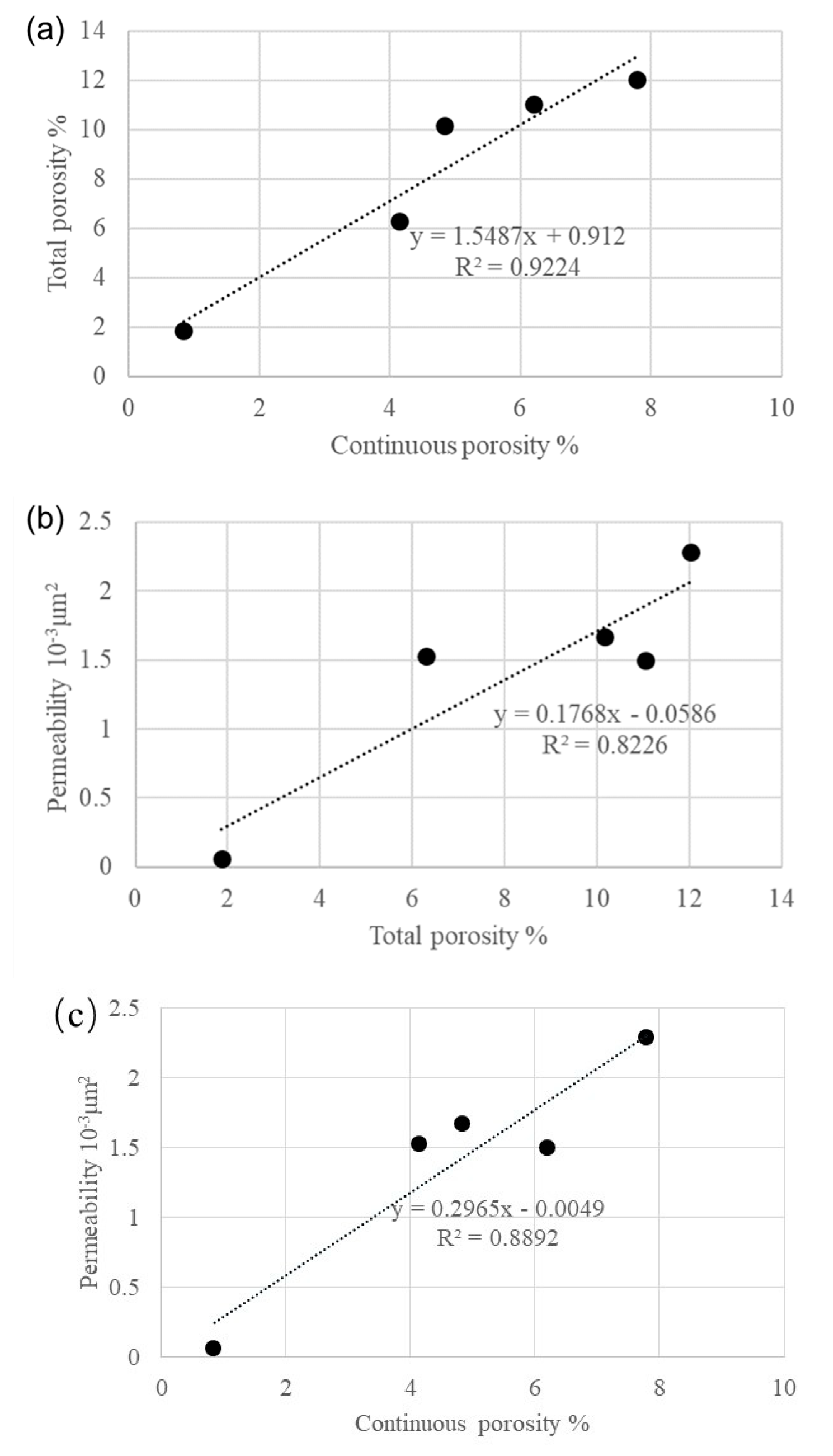 Energies 15 06712 g006a 550