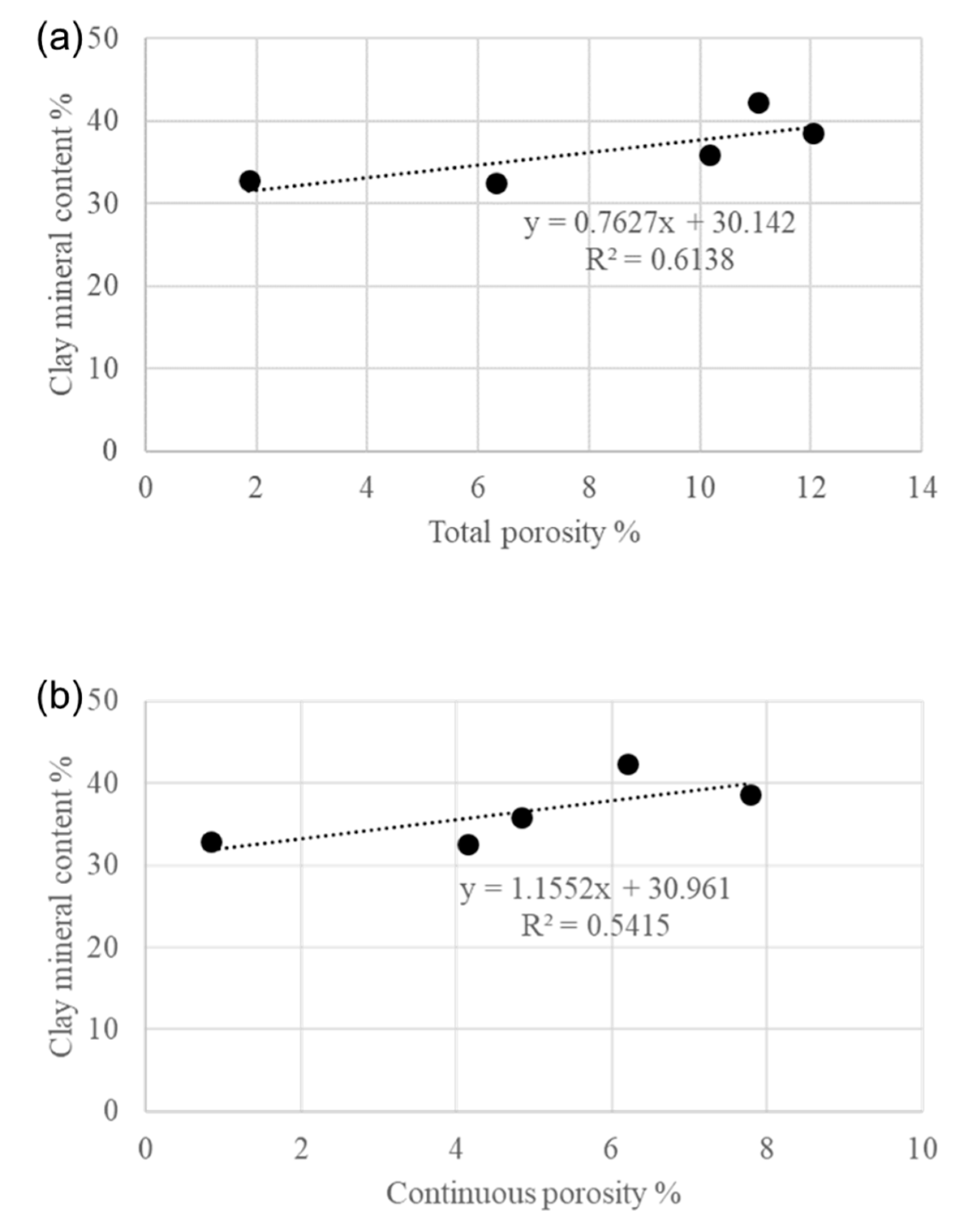 Energies 15 06712 g007 550