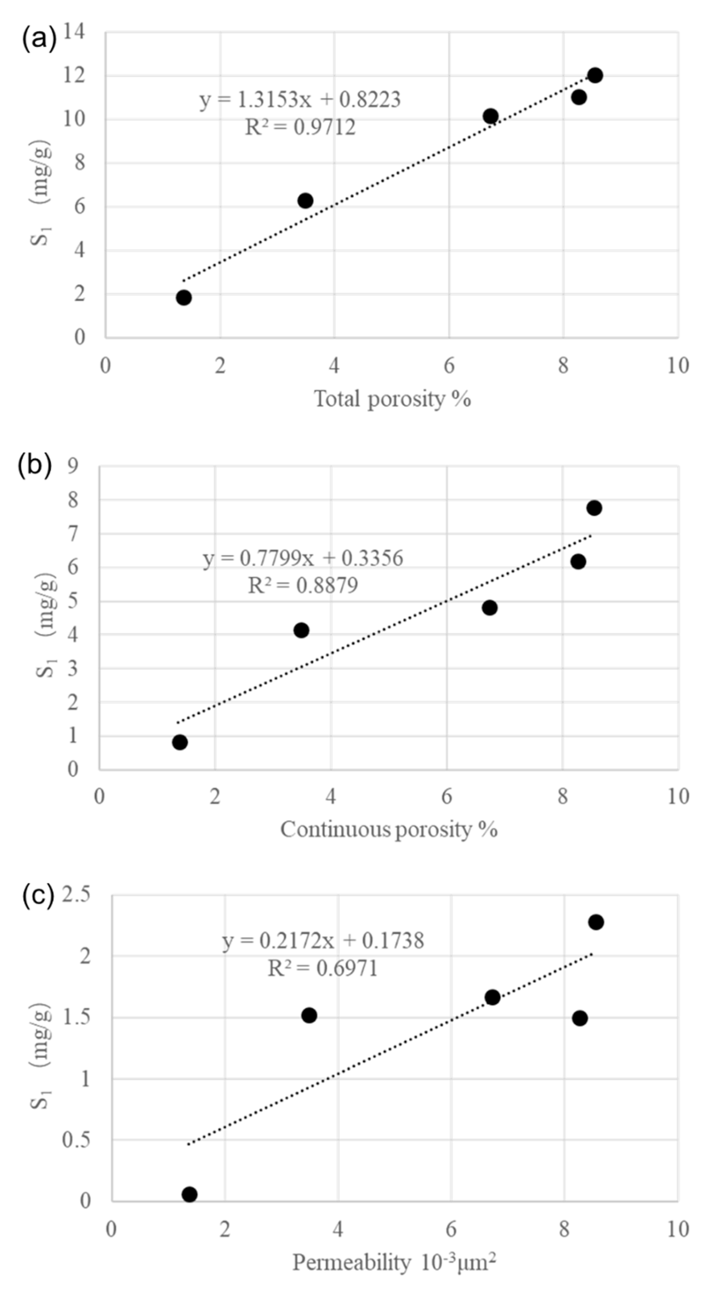 Energies 15 06712 g008a 550