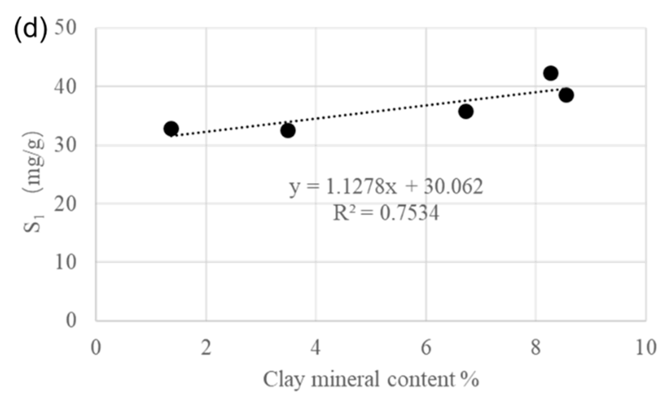 Energies 15 06712 g008b 550