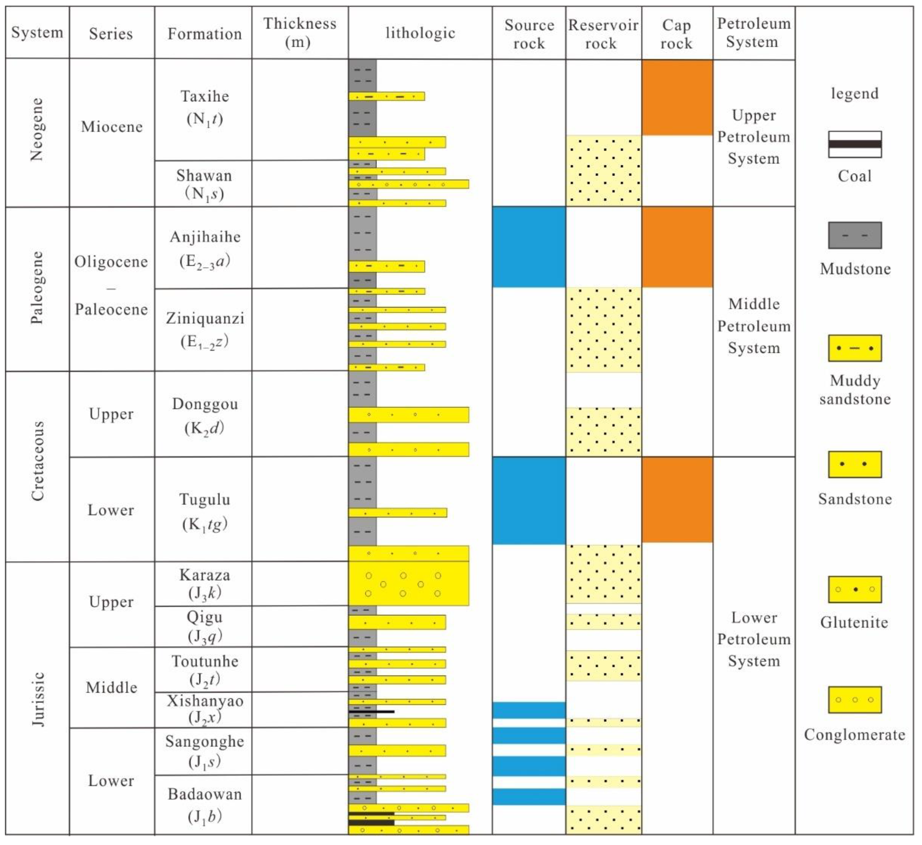 Energies 15 06715 g002 550