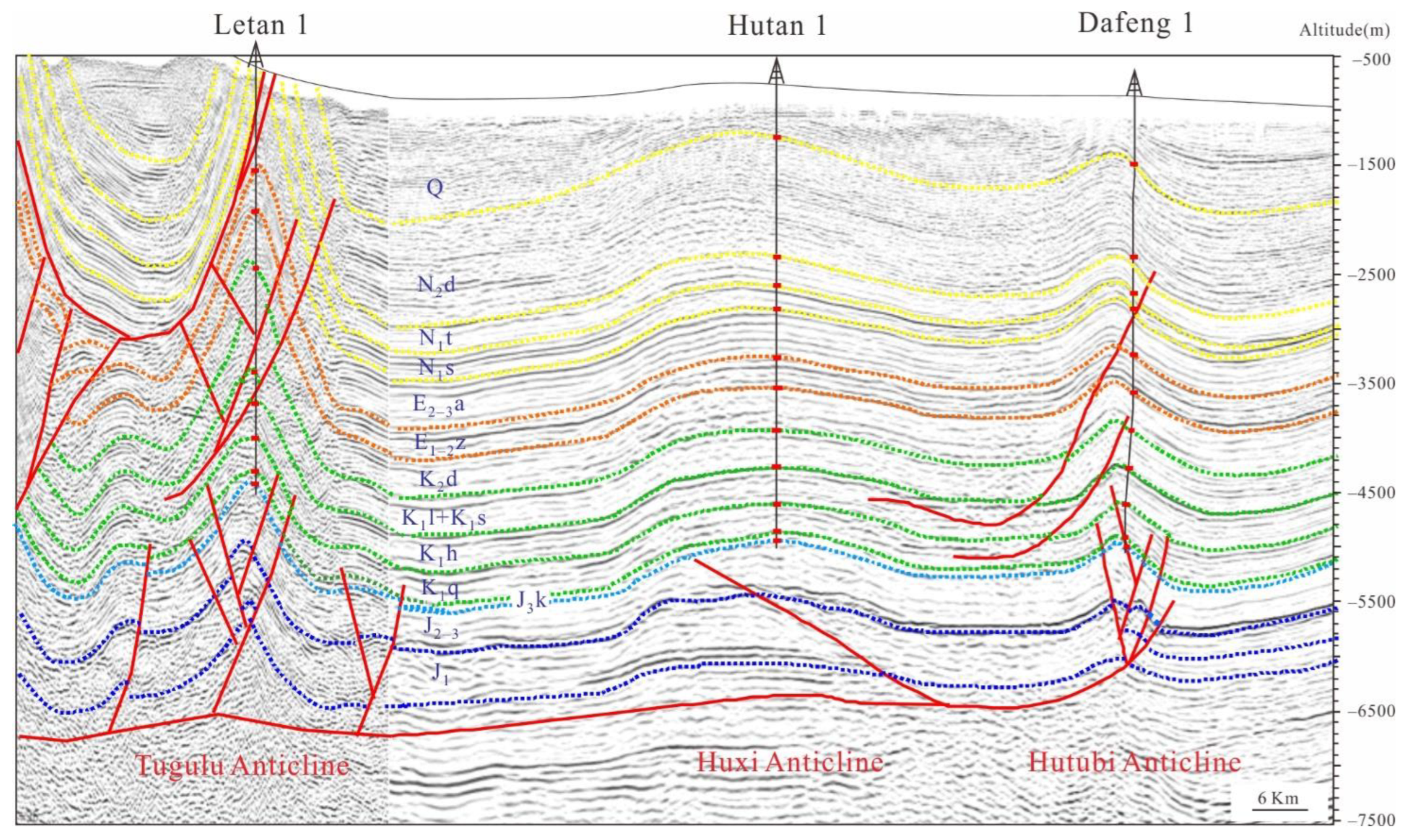 Energies 15 06715 g005 550