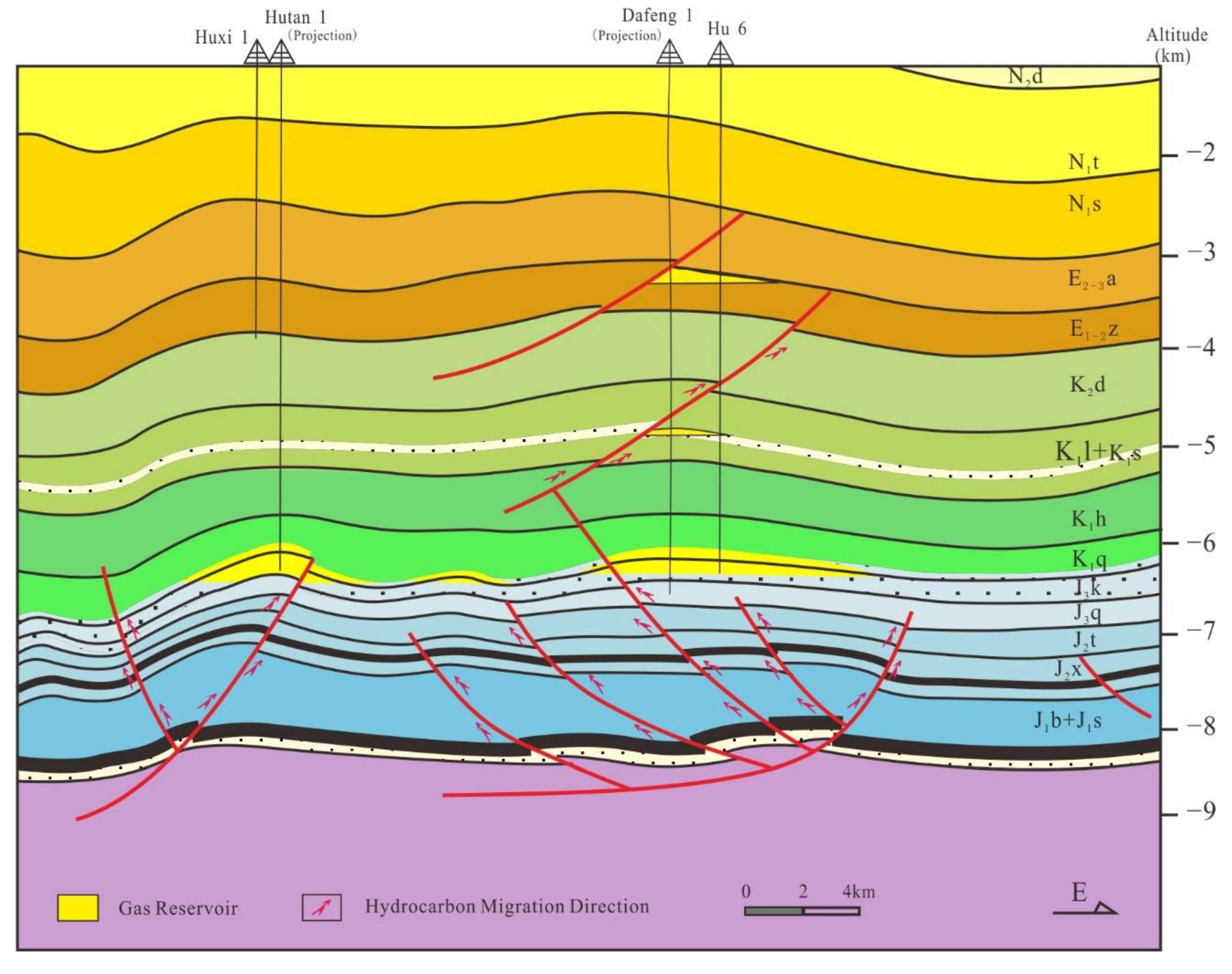 Energies 15 06715 g008 550