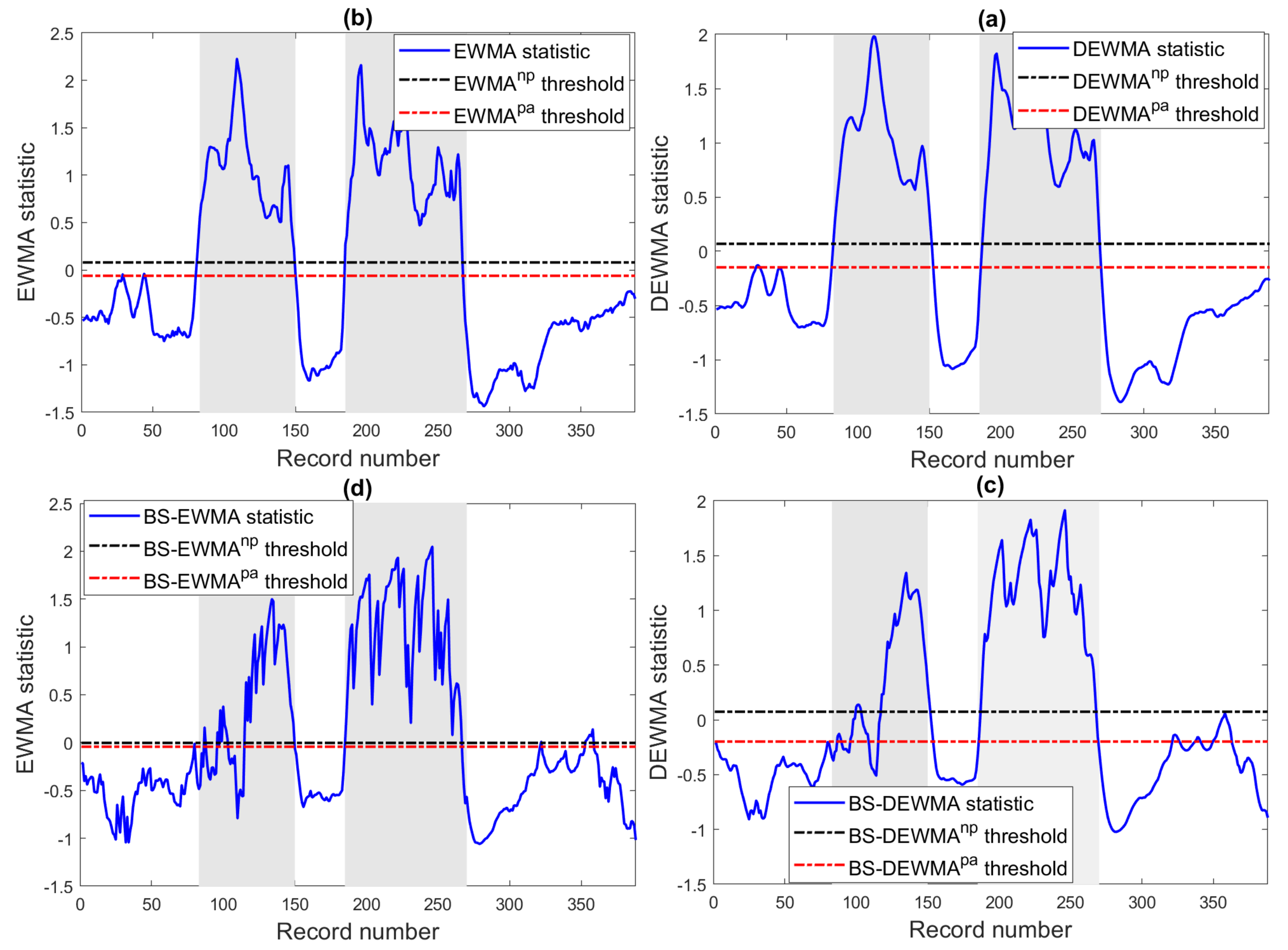 Energies 15 06716 g017