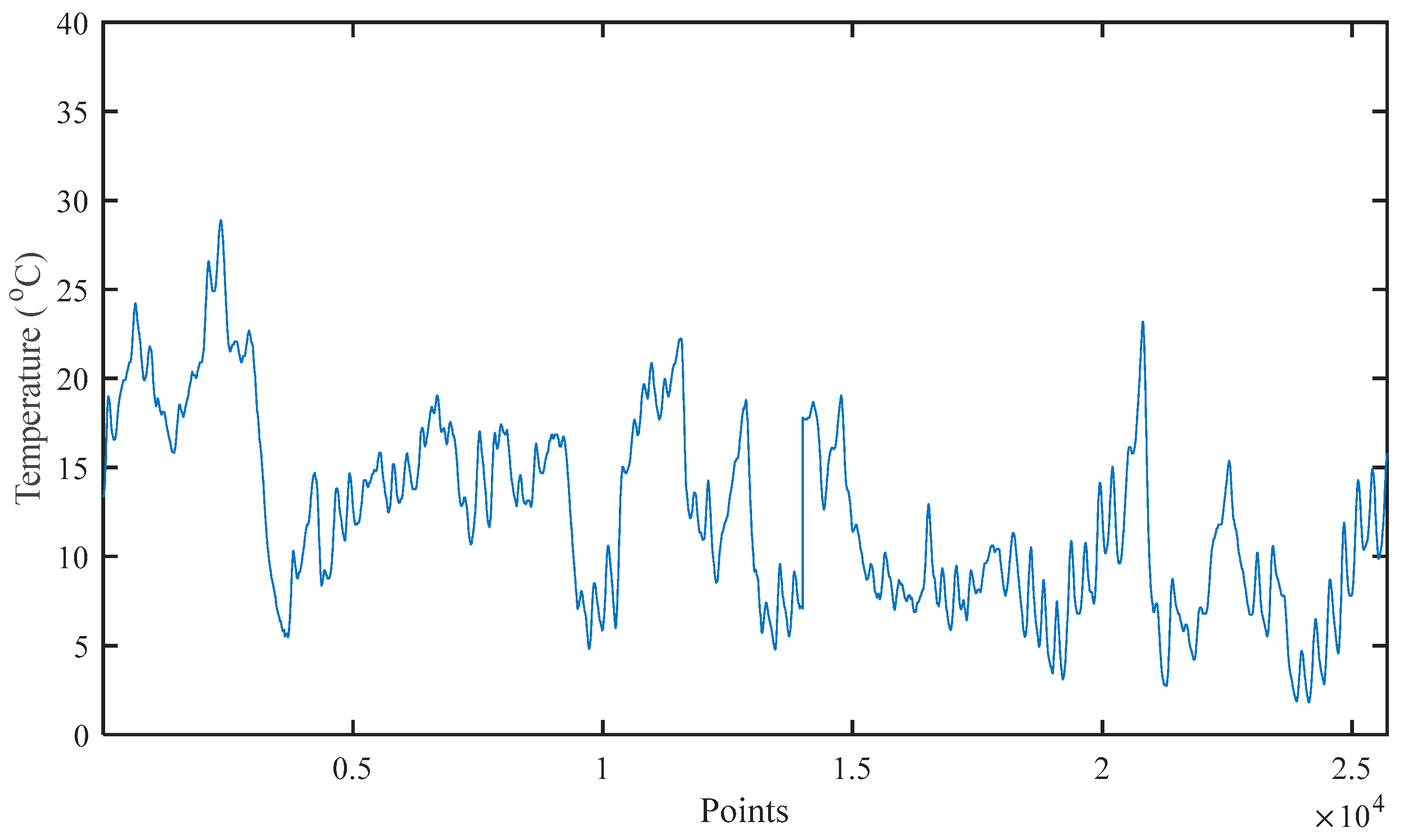 Energies 15 06717 g008 550