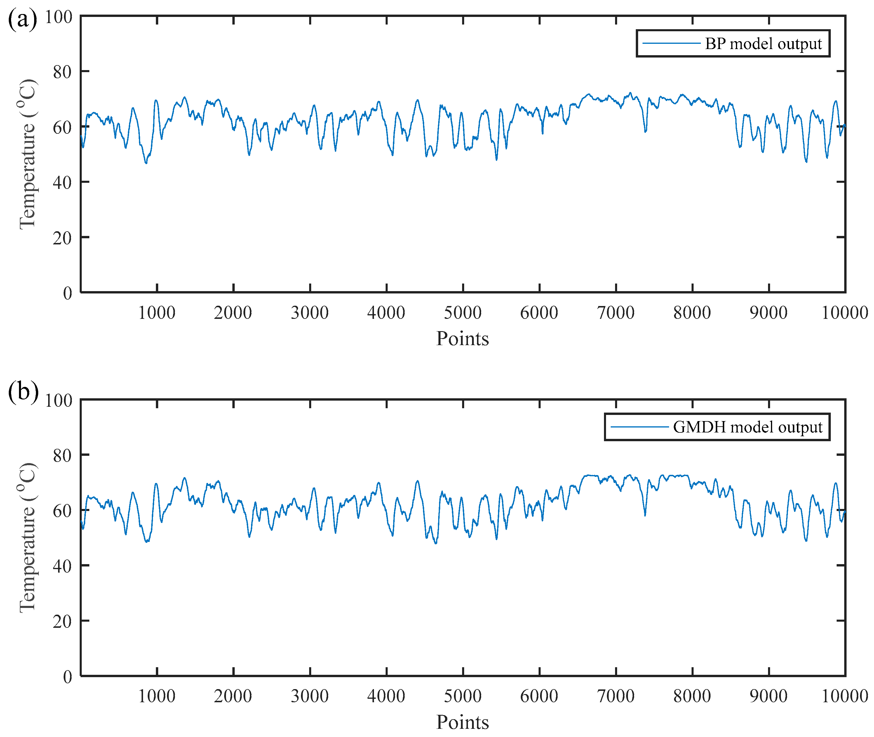Energies 15 06717 g016 550