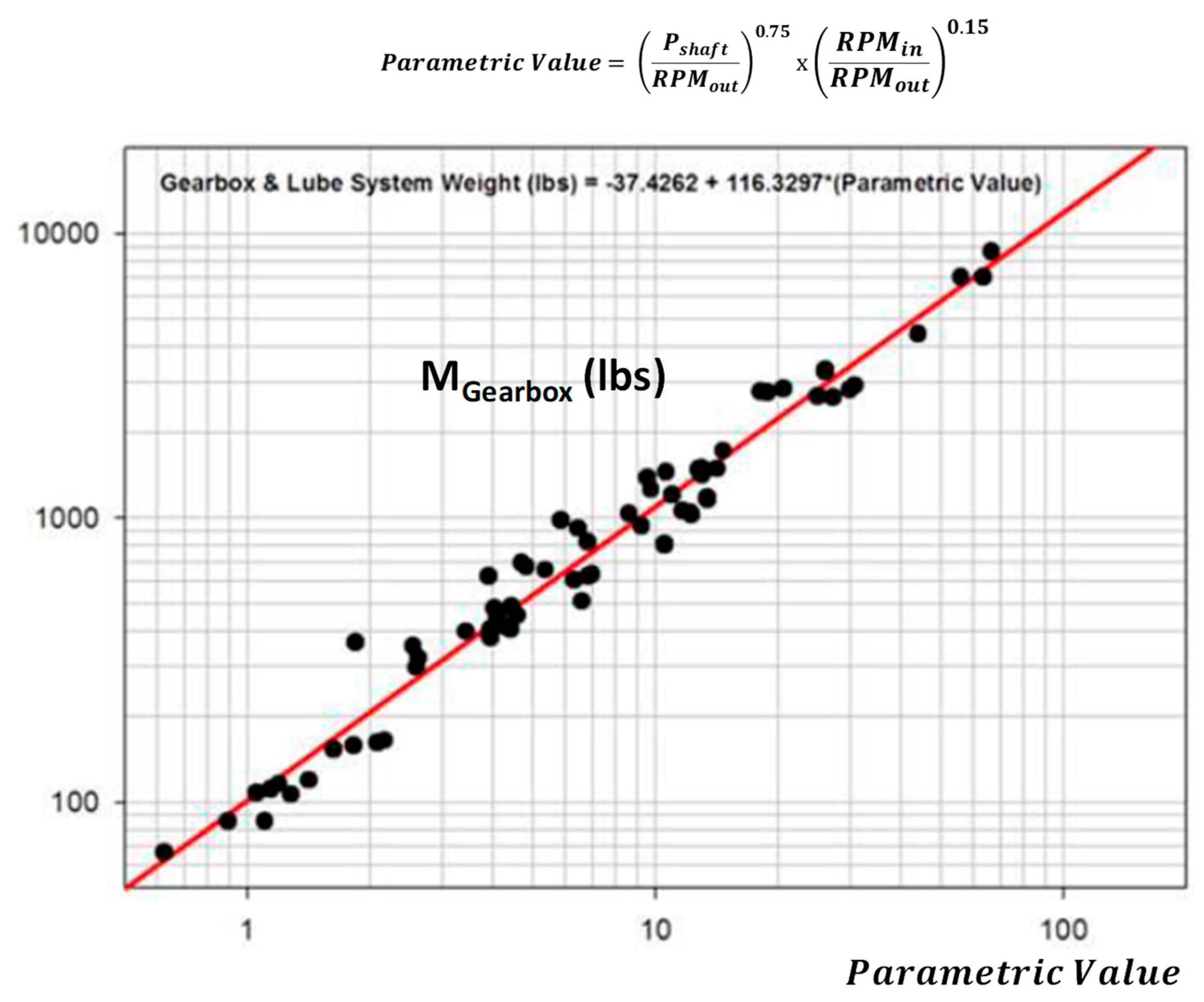 Energies 15 06719 g004