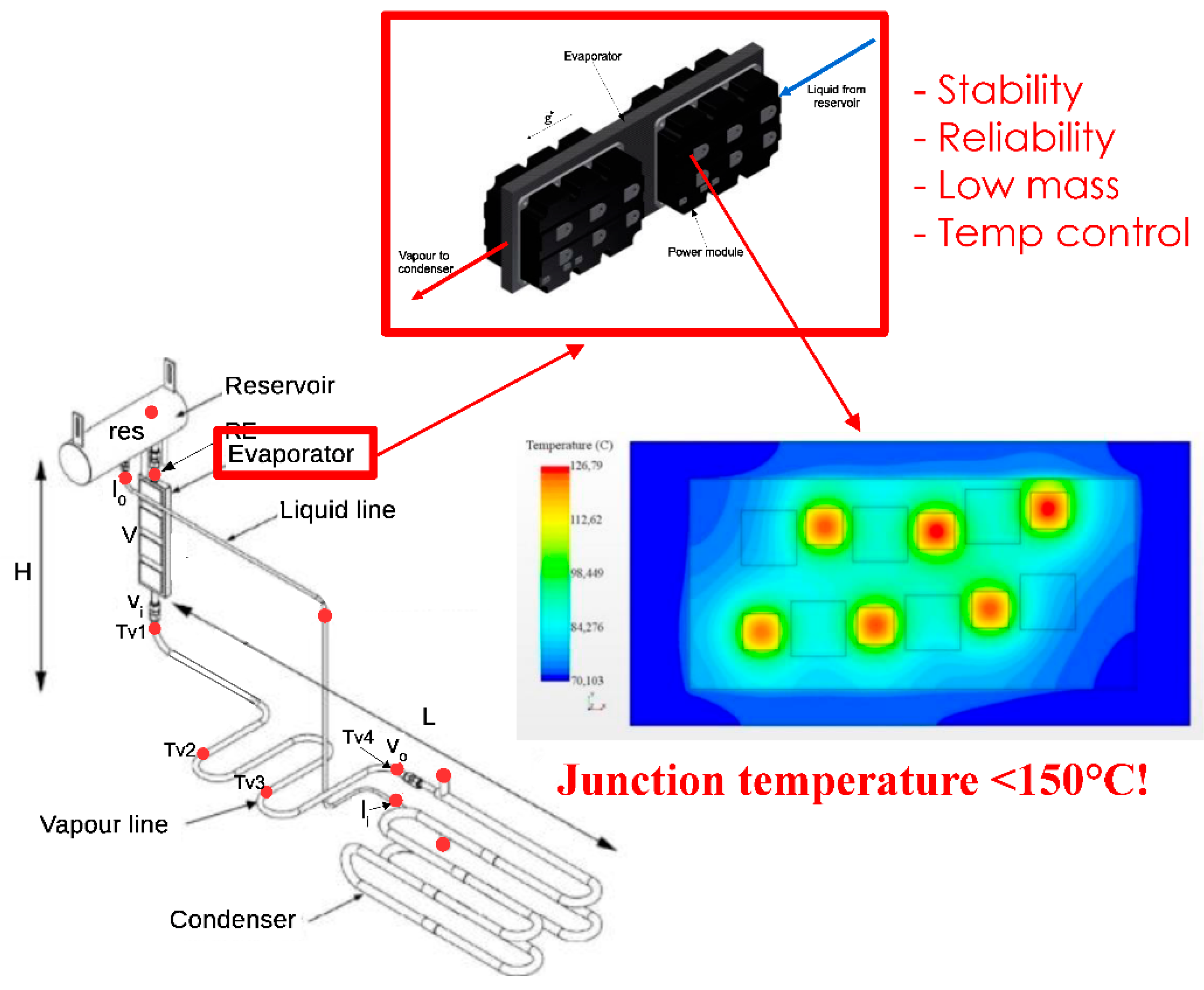 Energies 15 06719 g009