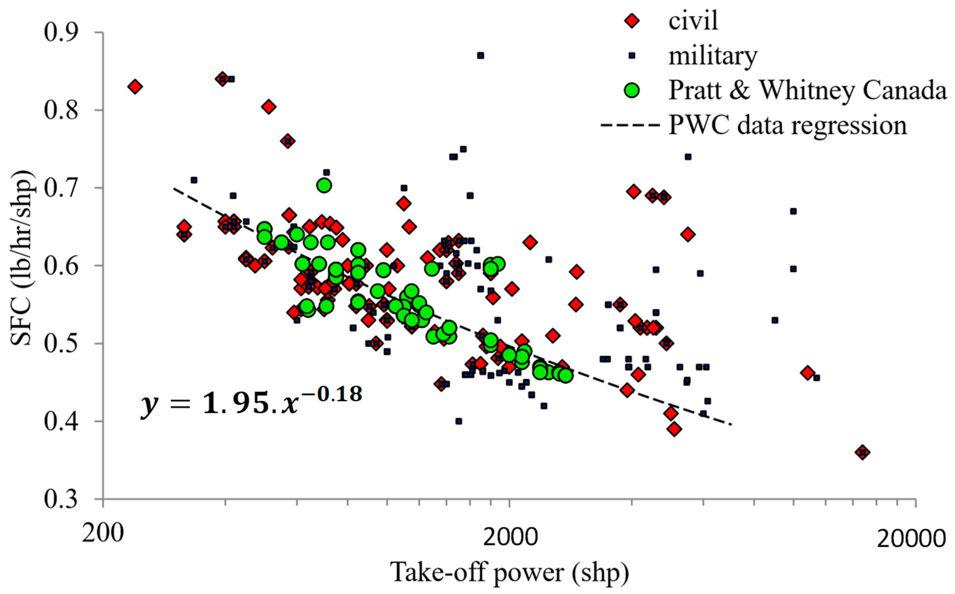 Energies 15 06719 g013