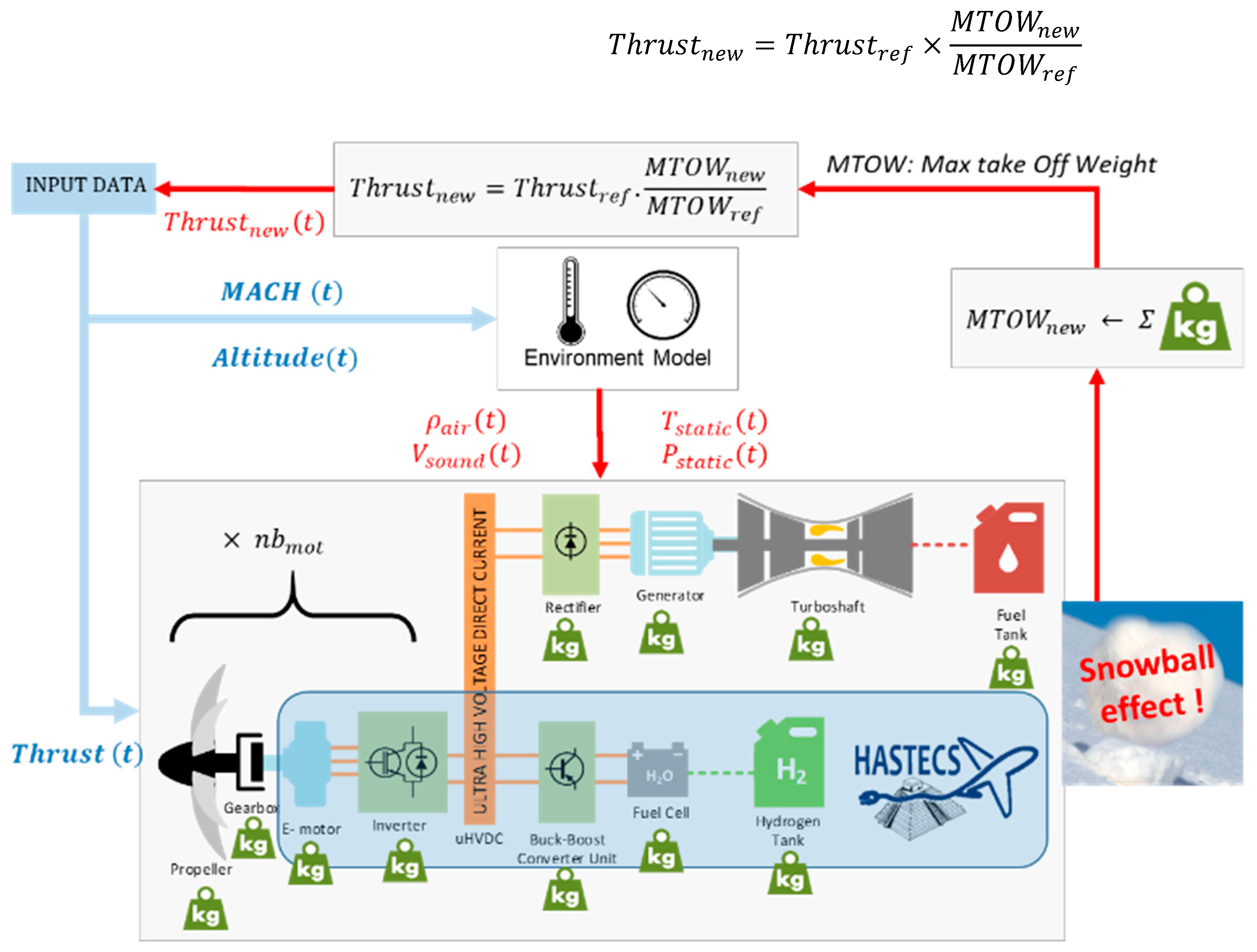 Energies 15 06719 g014