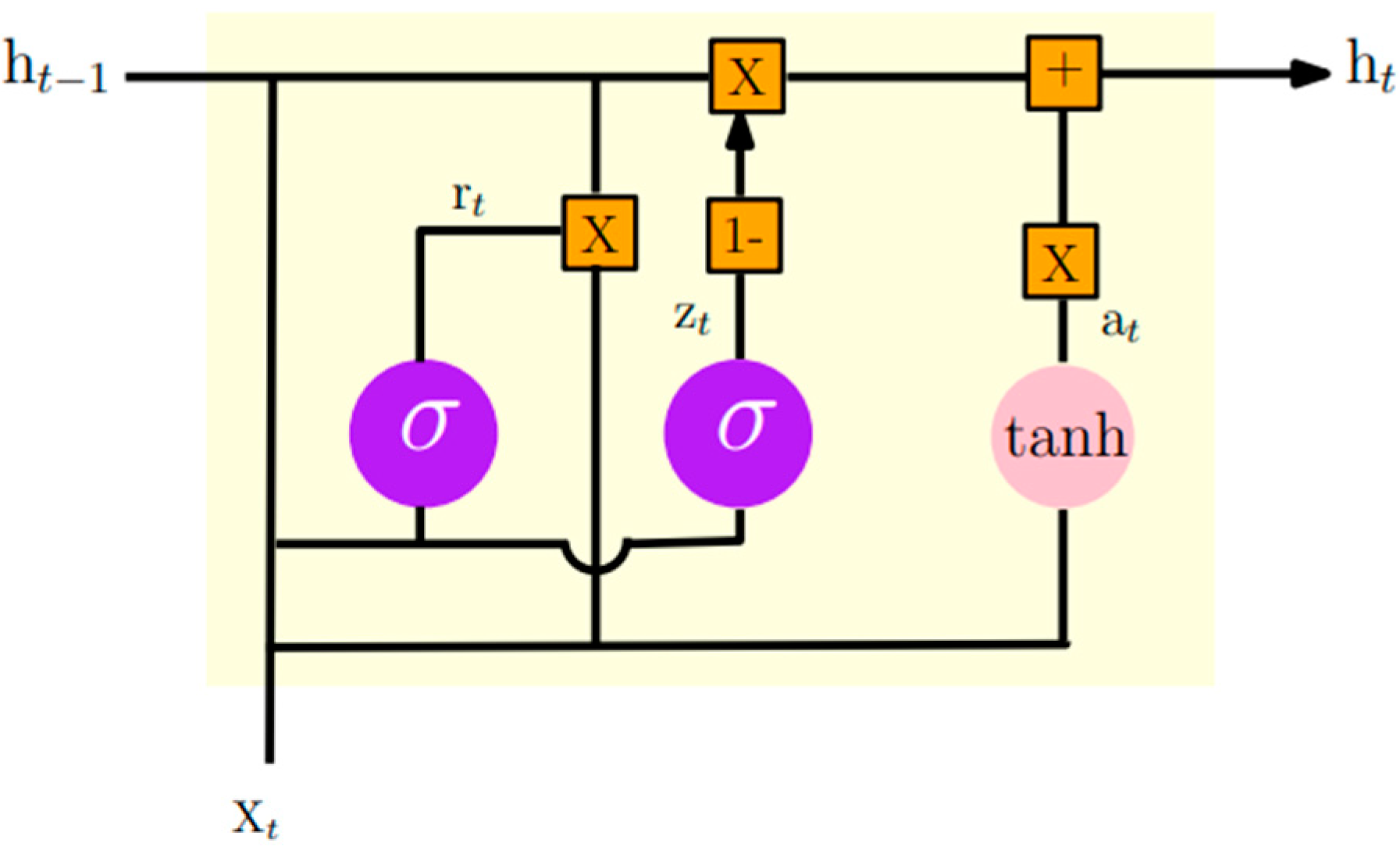 Energies 15 06721 g0a3 550