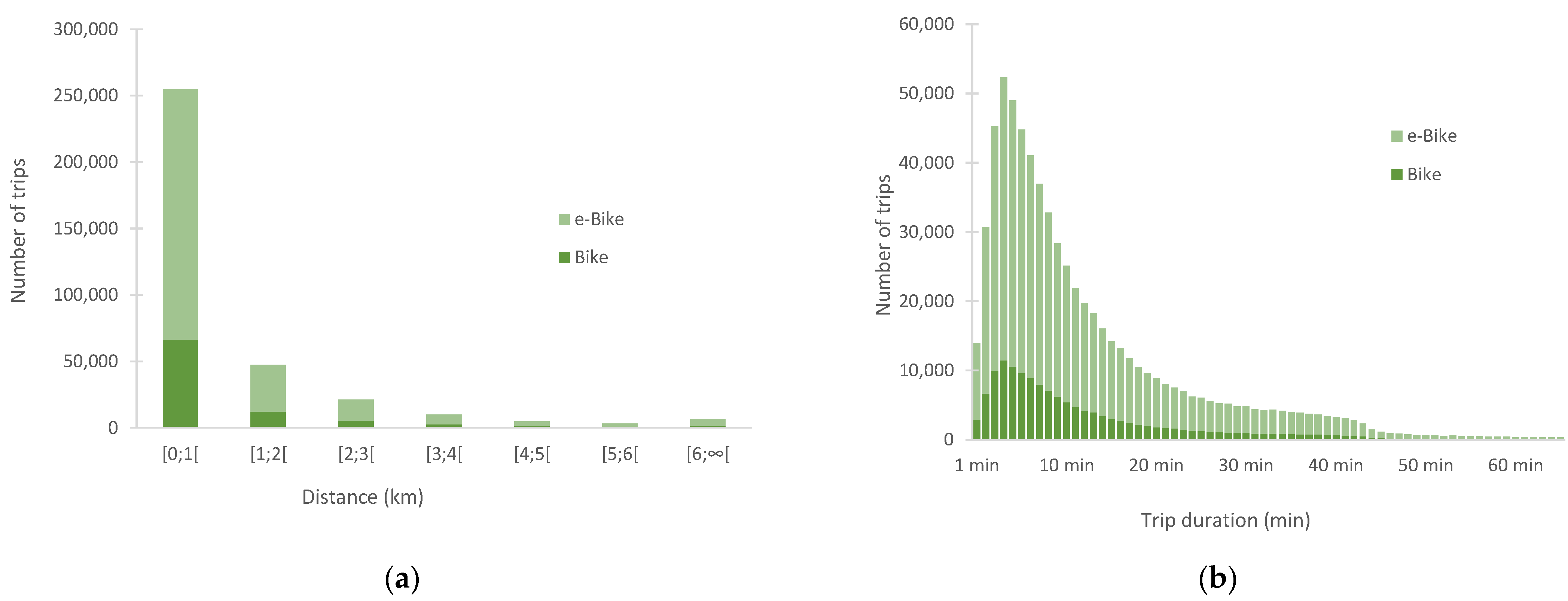 Energies 15 06725 g008