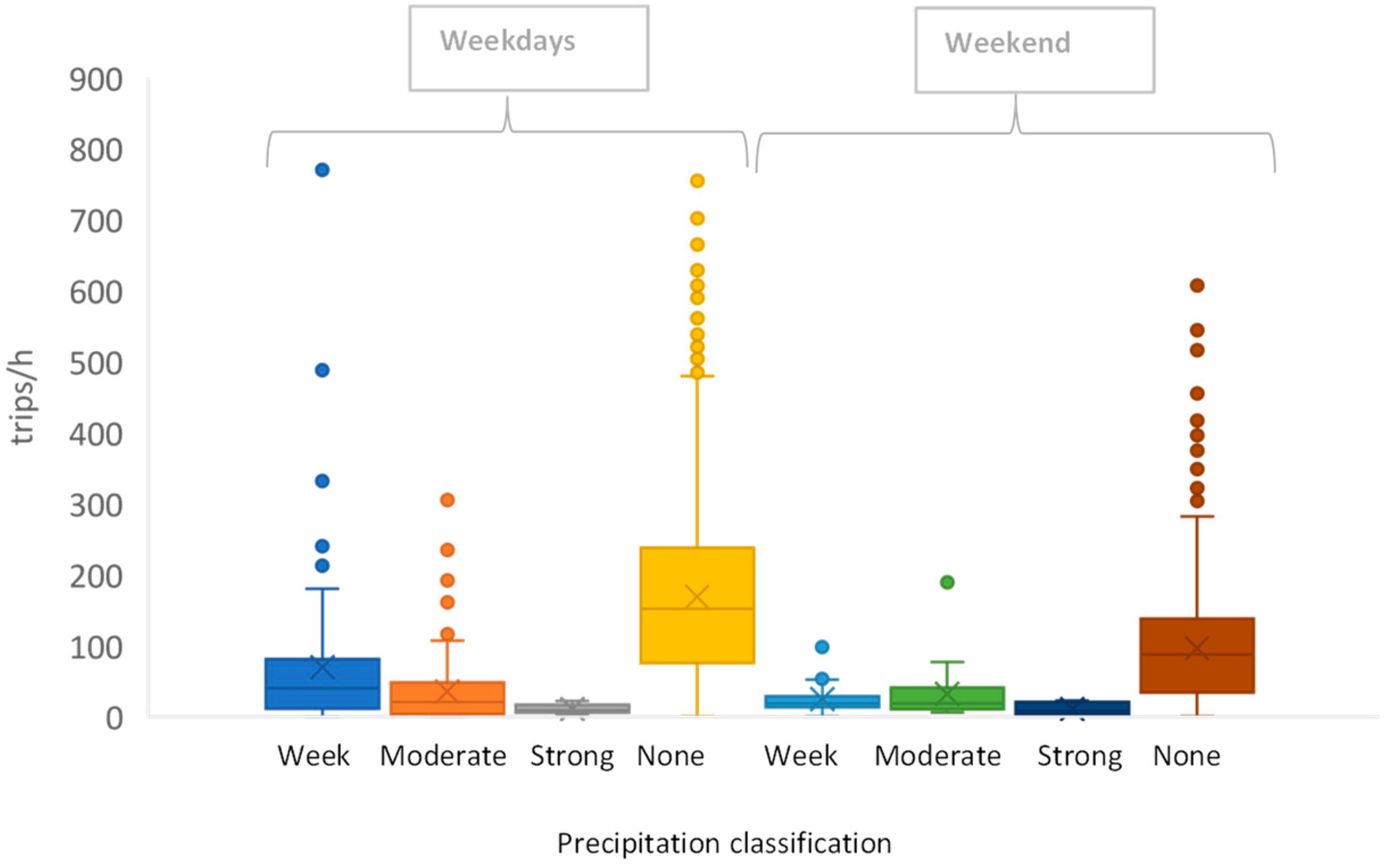 Energies 15 06725 g011