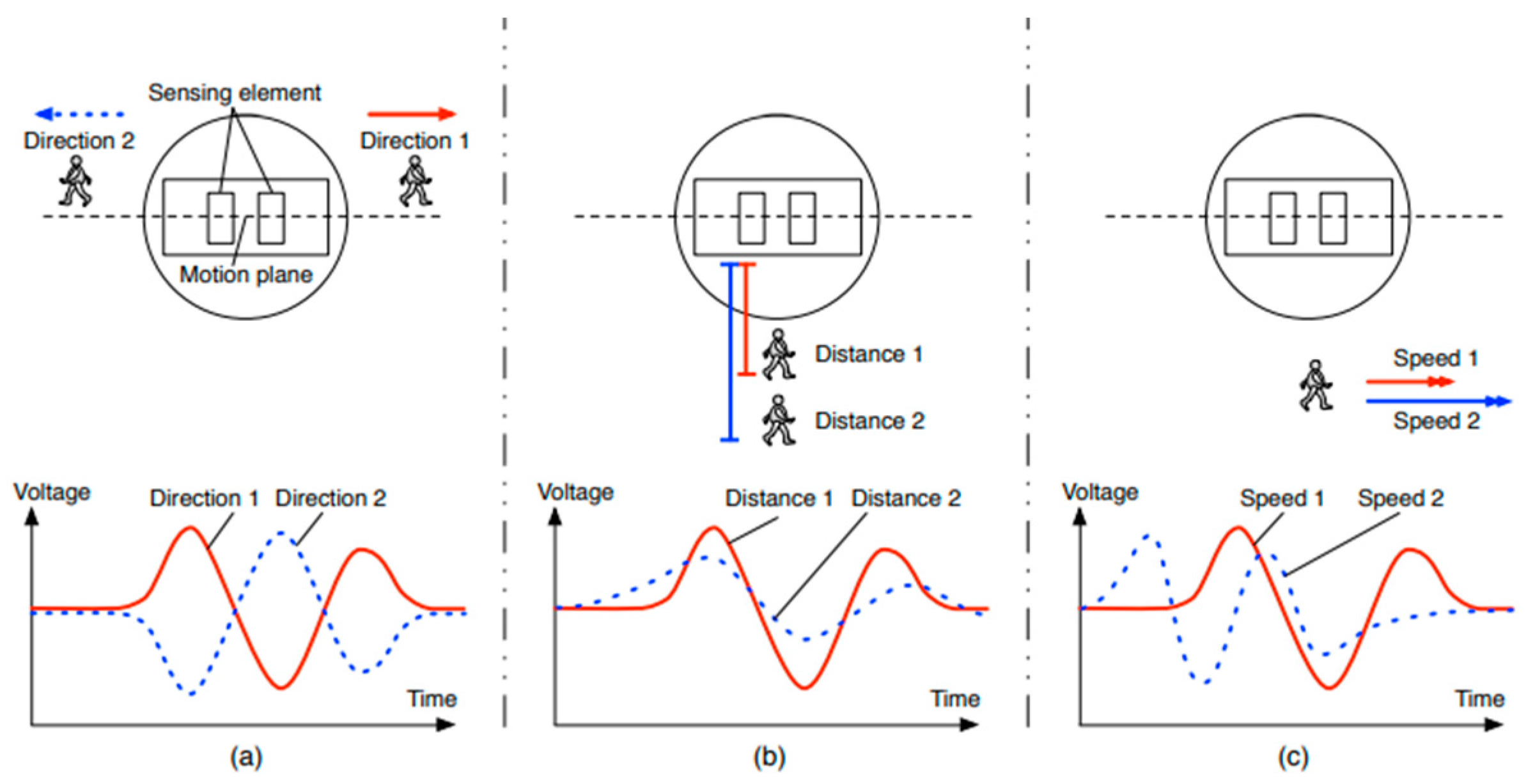 Energies 15 06726 g001