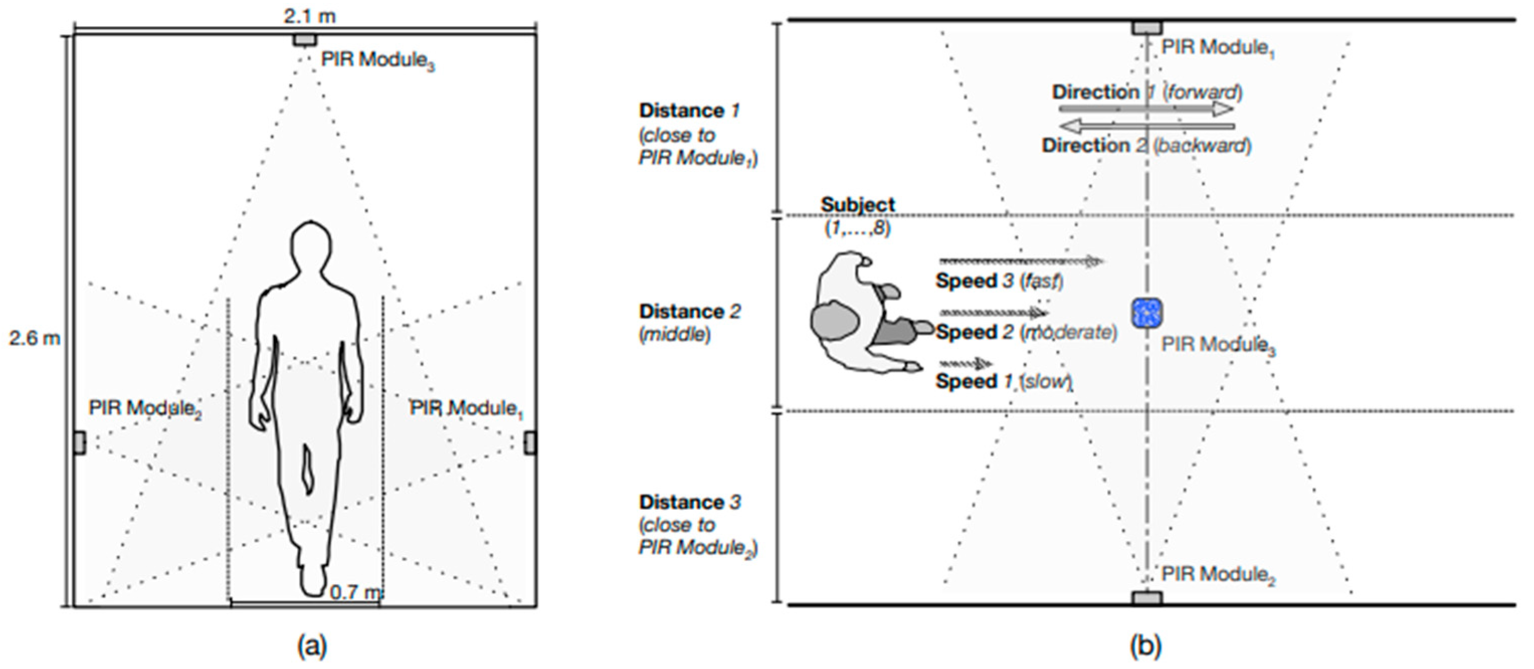Energies 15 06726 g002