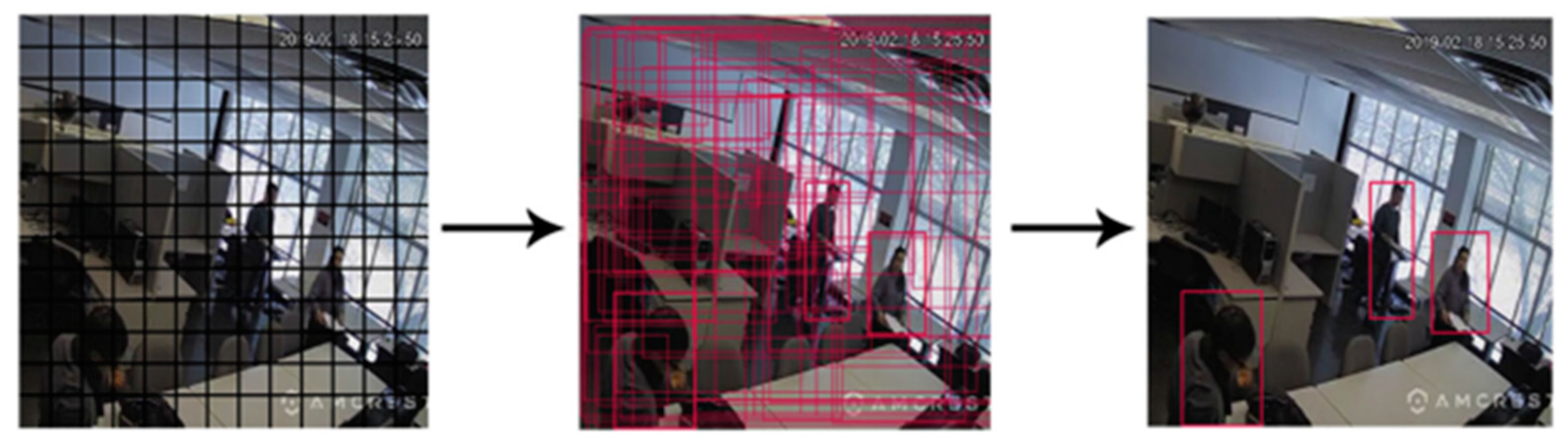 Energies 15 06726 g005