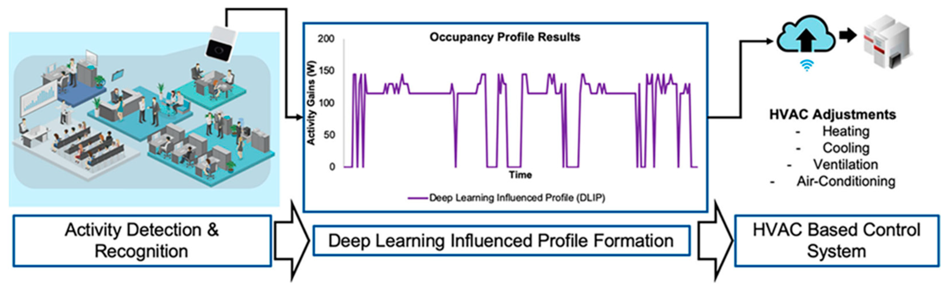 Energies 15 06726 g013