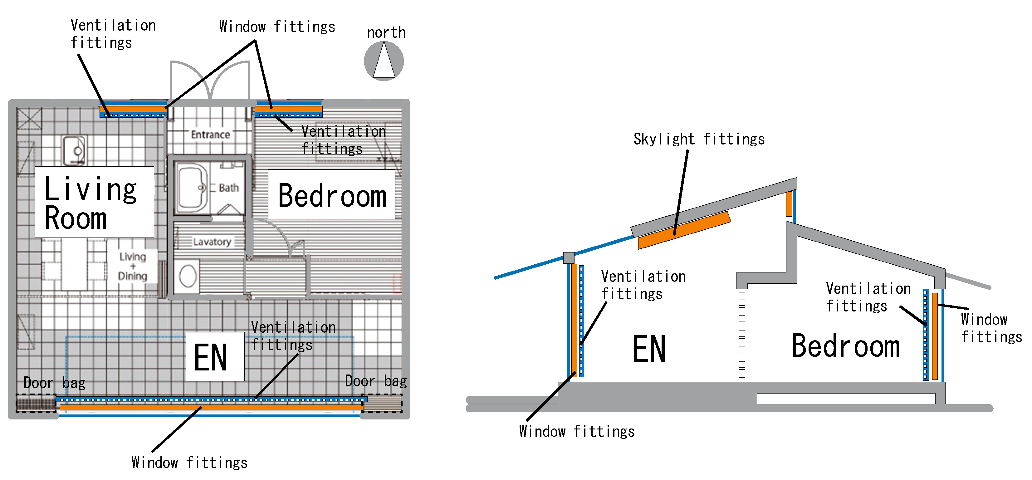 Energies 15 06728 g001 550