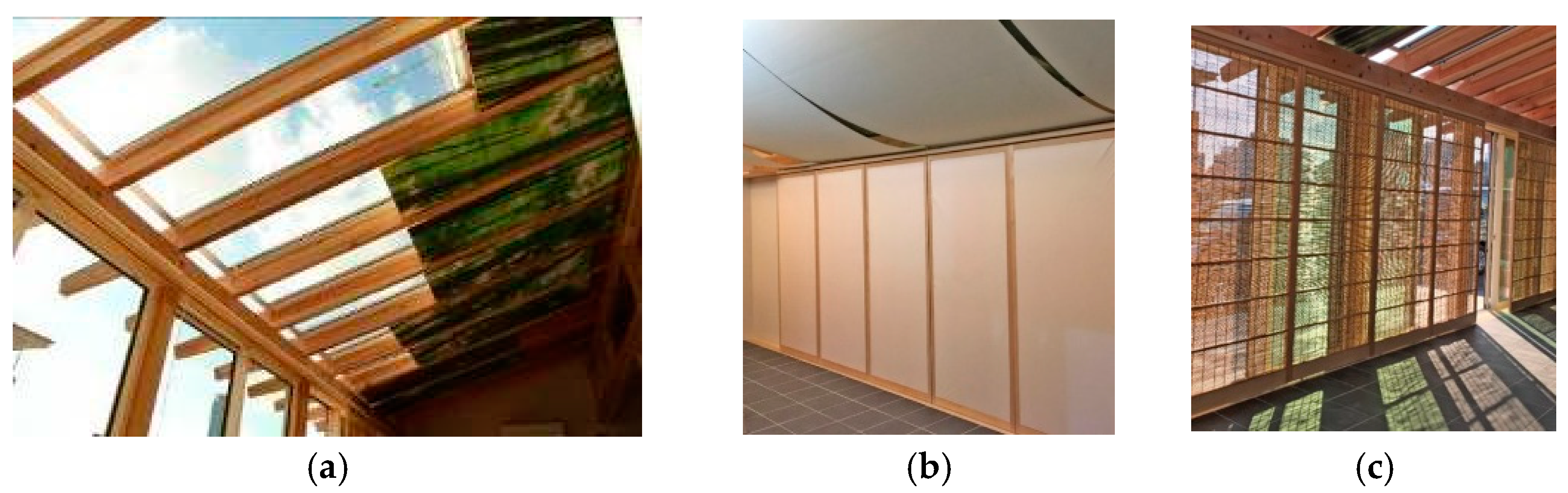 Energies 15 06728 g003 550