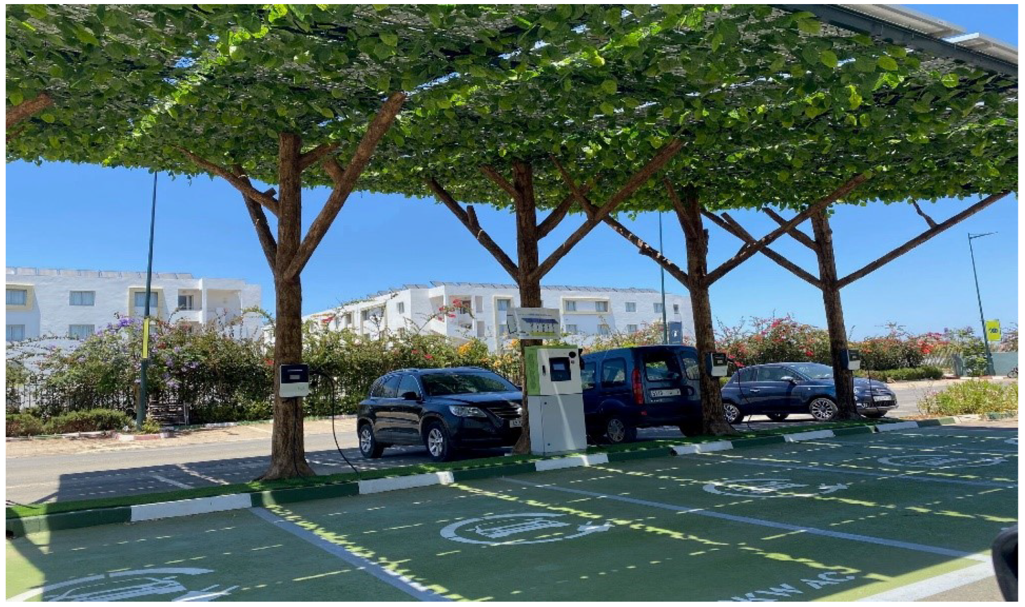 Energies 15 06735 g003 550