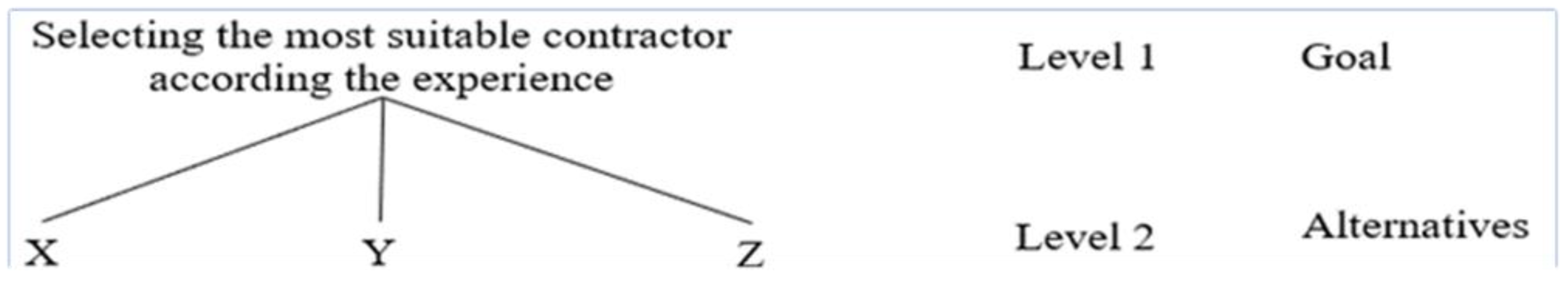 Energies 15 06736 g002